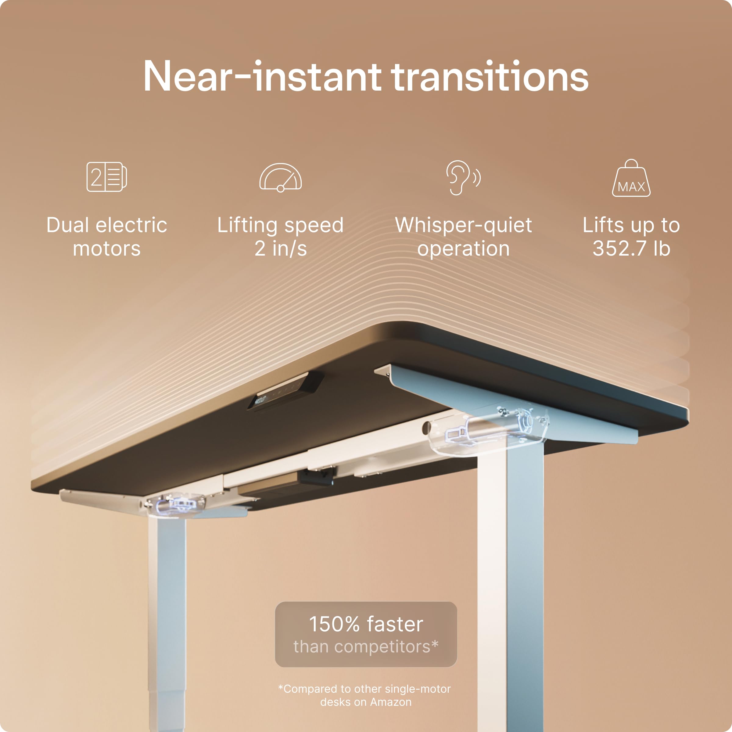 Standing Desk 48x24 — Made in Europe, Ergonomic Sit Stand Home Office Desk, Electric Height Adjustable, Dual Motor, USB & USB-C Charging, Wobble-Free, Touchscreen, 3 Memory Presets