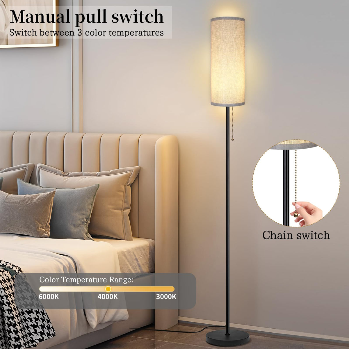 Floor Lamp for Living Room, Modern Standing Lamps with Lampshade, Minimalist Tall Lamp with Chain Switch for Living Room, LED Bulb Included (Gray Shade)
