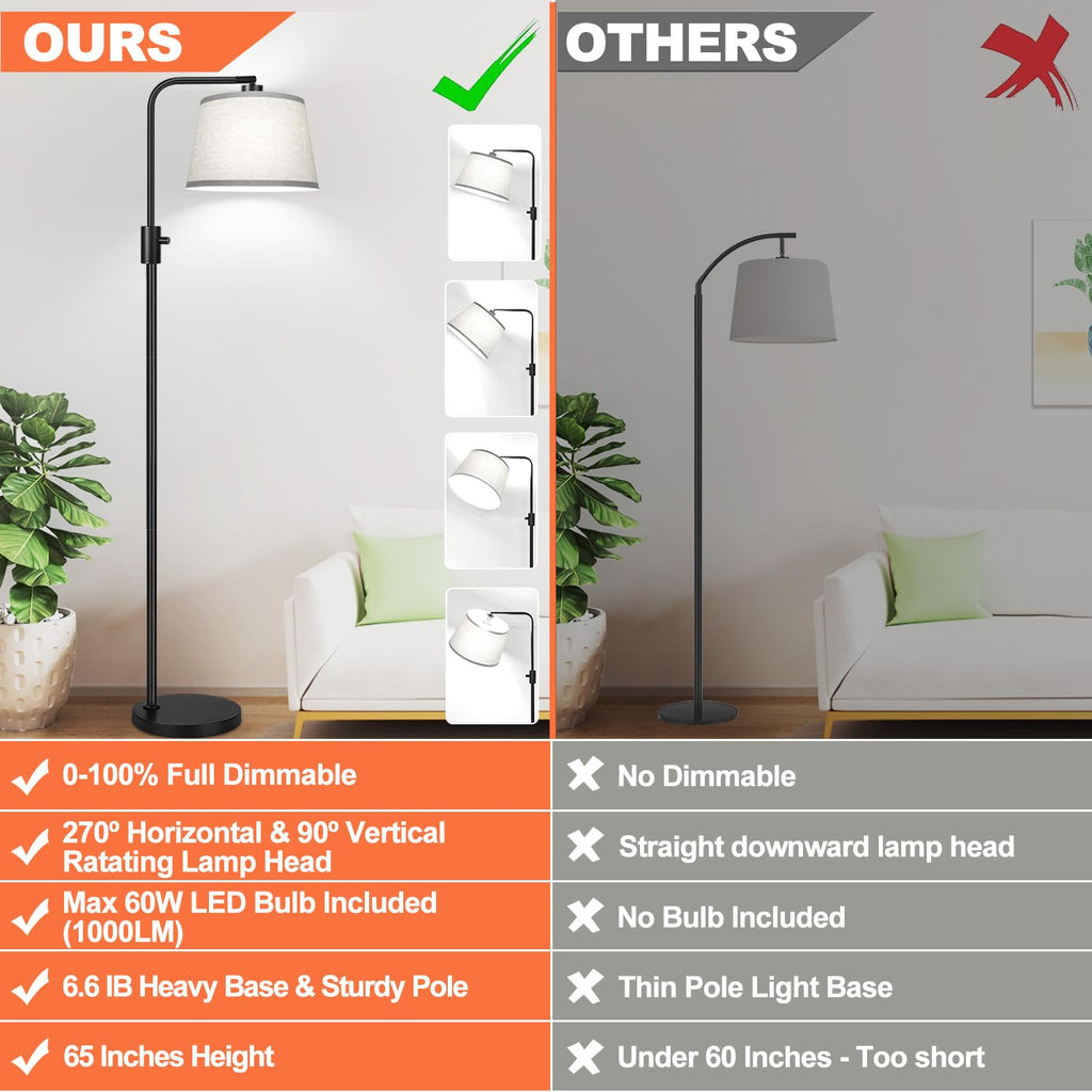 Floor Lamp, 1000 Lumens LED Edison Bulb Included, Arc Floor Lamps for Living Room Modern Standing Lamp with Gray Shade, Tall Lamps for Living Room Bedroom Office Dining Room