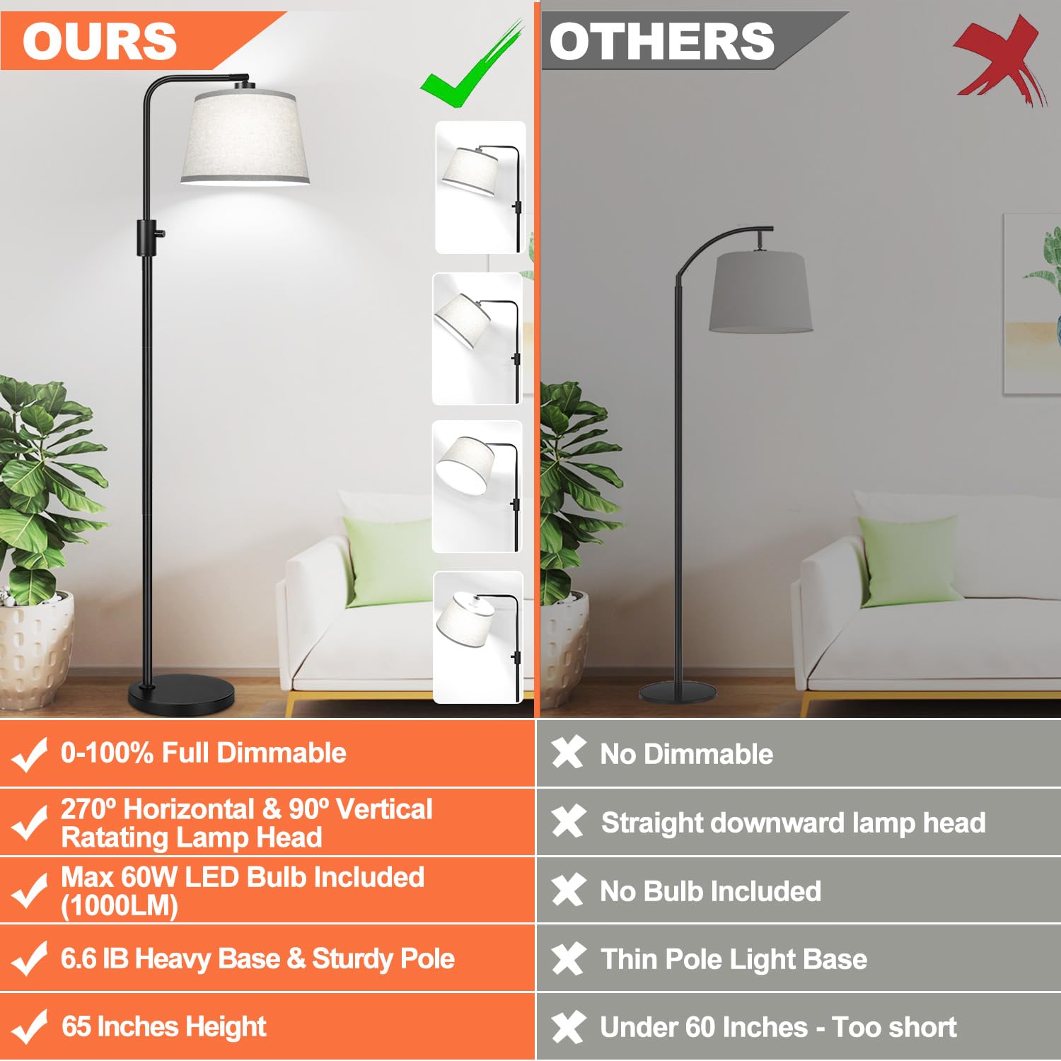 Floor Lamp, 1000 Lumens LED Edison Bulb Included, Arc Floor Lamps for Living Room Modern Standing Lamp with Gray Shade, Tall Lamps for Living Room Bedroom Office Dining Room