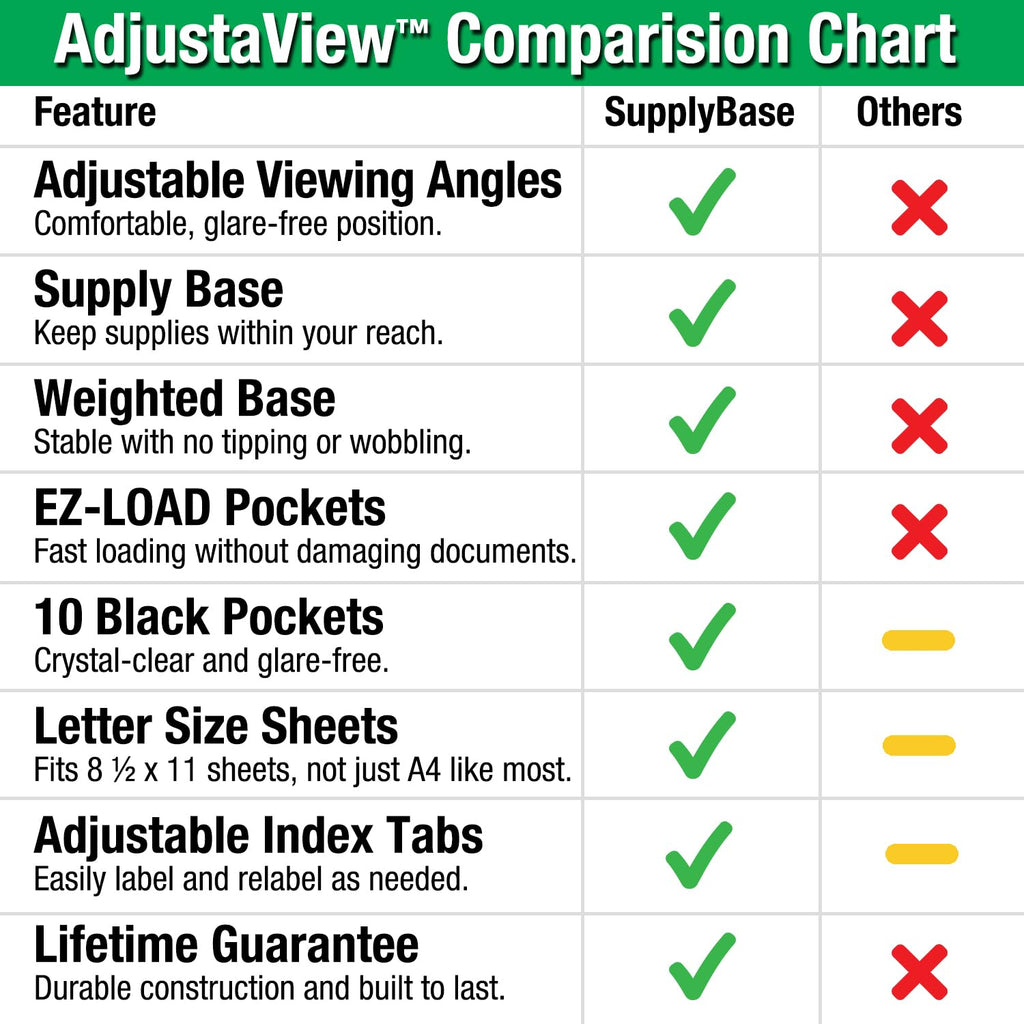 Adjustable View 10-Pocket Desk Reference Organizer with Supplies Storage Base and EZ-LOAD Pockets to Hold 20 Sheets of Paper, Includes Fast Find Indexing Tabs, Black Pockets