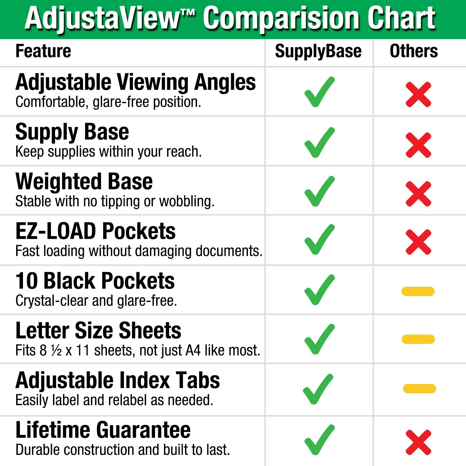 Adjustable View 10-Pocket Desk Reference Organizer with Supplies Storage Base and EZ-LOAD Pockets to Hold 20 Sheets of Paper, Includes Fast Find Indexing Tabs, Black Pockets