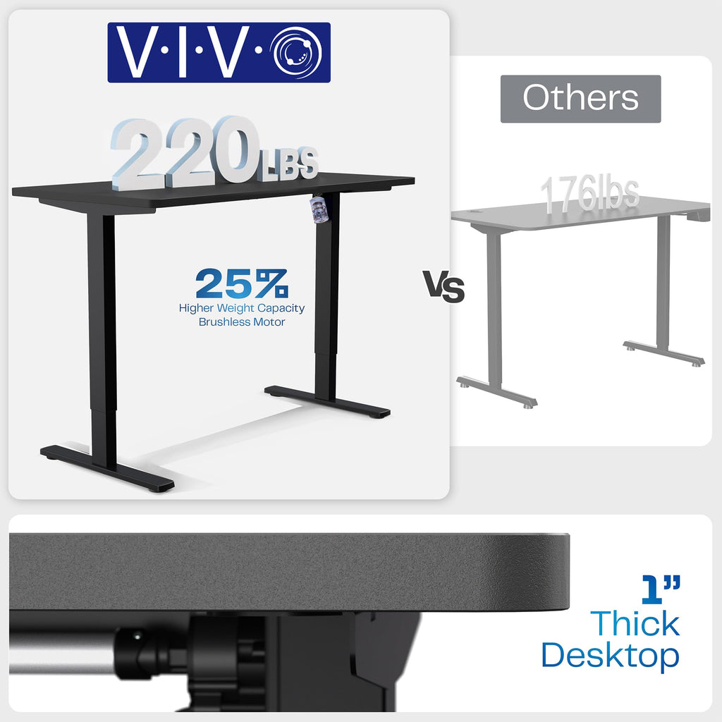 Electric 48 x 30 in Standing Desk, Memory Height Adjustment, 1B Series, Holds 220 lbs, One-Piece Reclaimed Wood Top, Black Frame