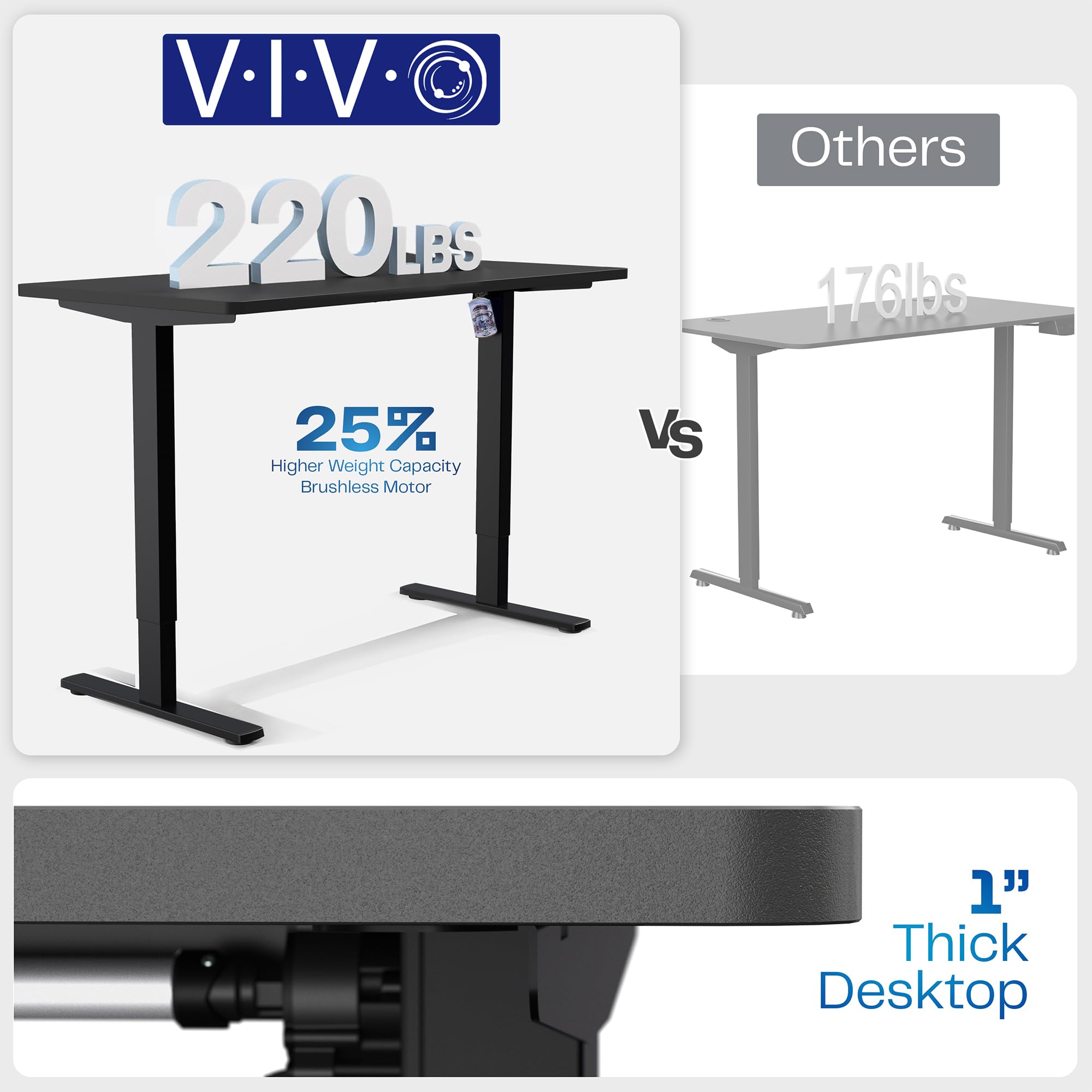 Electric 48 x 30 in Standing Desk, Memory Height Adjustment, 1B Series, Holds 220 lbs, One-Piece Reclaimed Wood Top, Black Frame