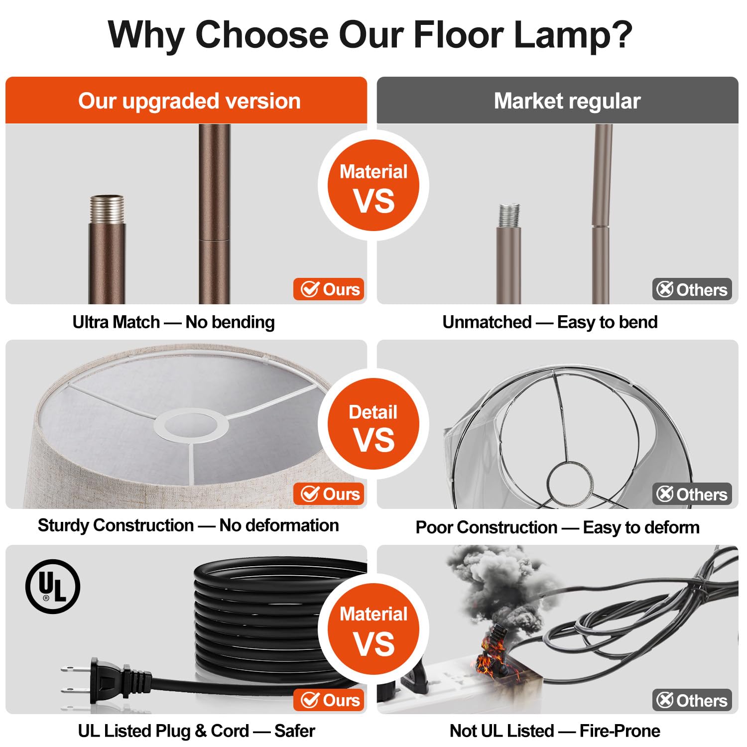 Floor Lamp, 1000 Lumens LED Edison Bulb Included, Modern Arc Standing Tall Brown Floor Lamp for Living Room Bedroom Office Dining Room