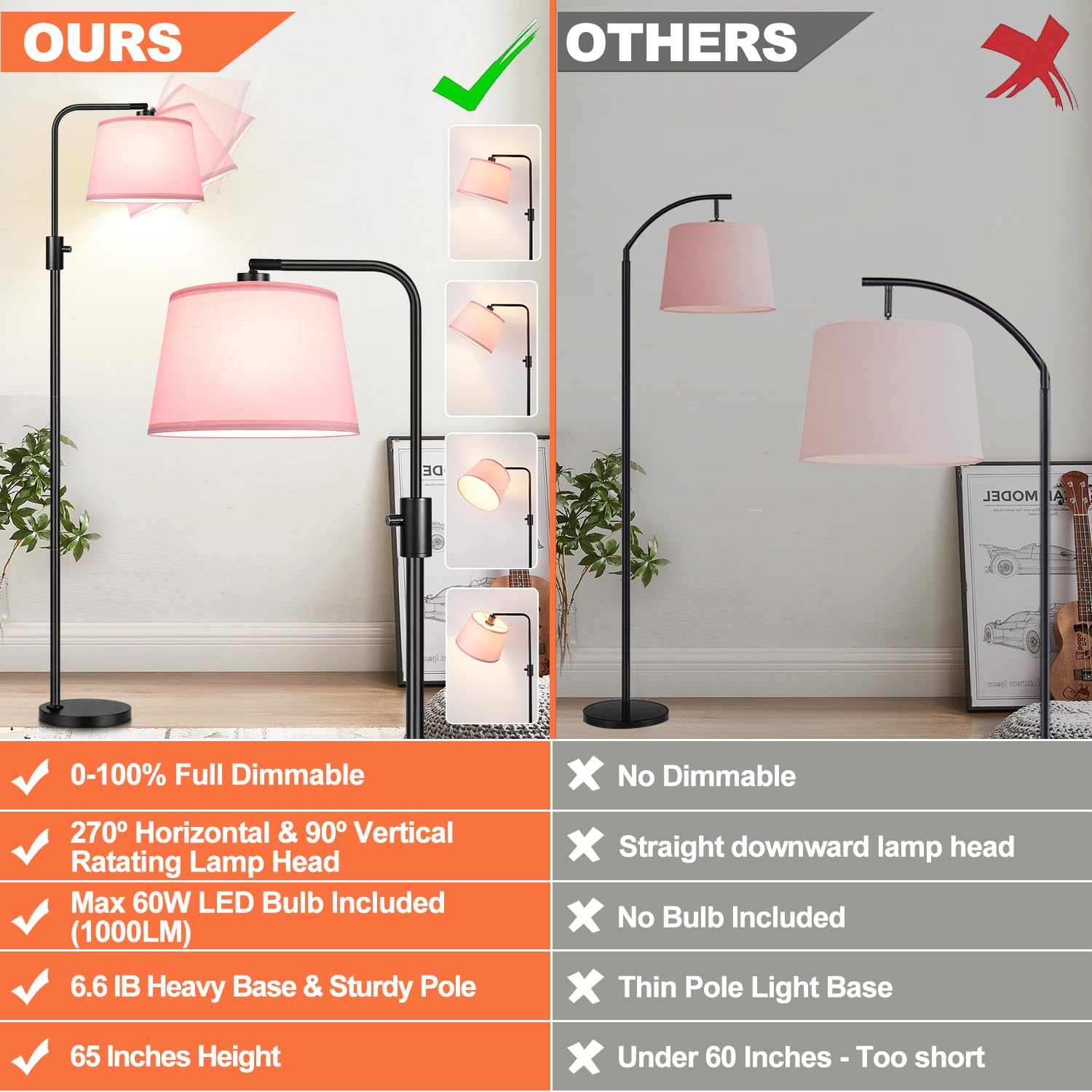 Floor Lamp, 1000 Lumens LED Edison Bulb Included, Arc Black Floor Lamps for Living Room Modern Standing Lamp with Pink Shade, Tall Lamps for Living Room Bedroom Office Dining Room
