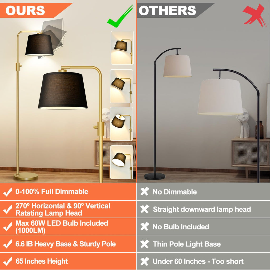 Gold Floor Lamp, 1000 LM LED Edison Bulb Included, Arc Floor Lamps for Living Room with Black Shade, Modern Standing Lamp Tall Lamps for Living Room Bedroom office