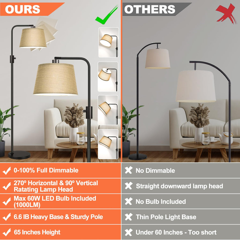 Floor Lamp, 1000 LM LED Edison Bulb Included, Arc Floor Lamps for Living Room Modern Standing Lamp Tall Lamps for Living Room Bedroom-Champagne