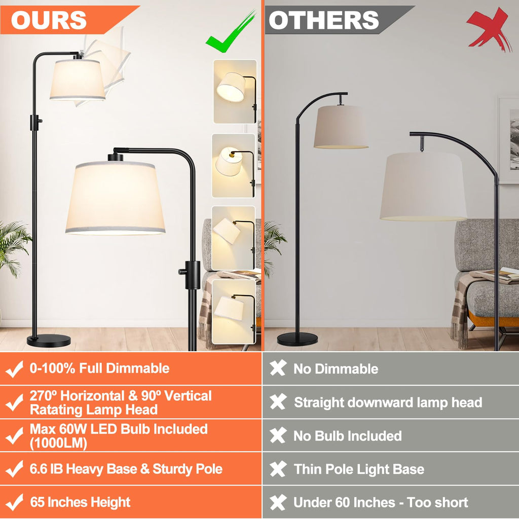 Floor Lamp, 1000 Lumens LED Edison Bulb Included, Arc Black Floor Lamps for Living Room Modern Standing Lamp with White Shade, Tall Lamps for Living Room Bedroom Office Dining Room