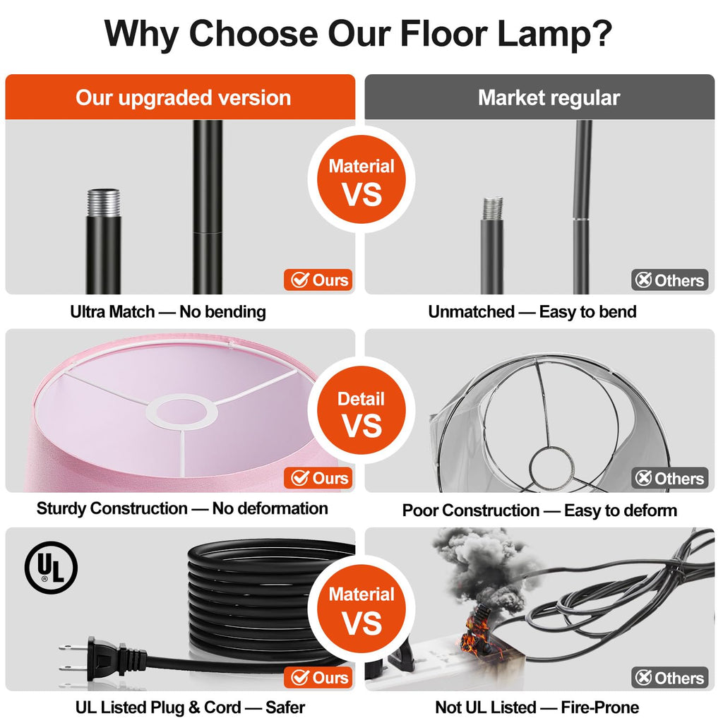 Floor Lamp, 1000 Lumens LED Edison Bulb Included, Arc Black Floor Lamps for Living Room Modern Standing Lamp with Pink Shade, Tall Lamps for Living Room Bedroom Office Dining Room