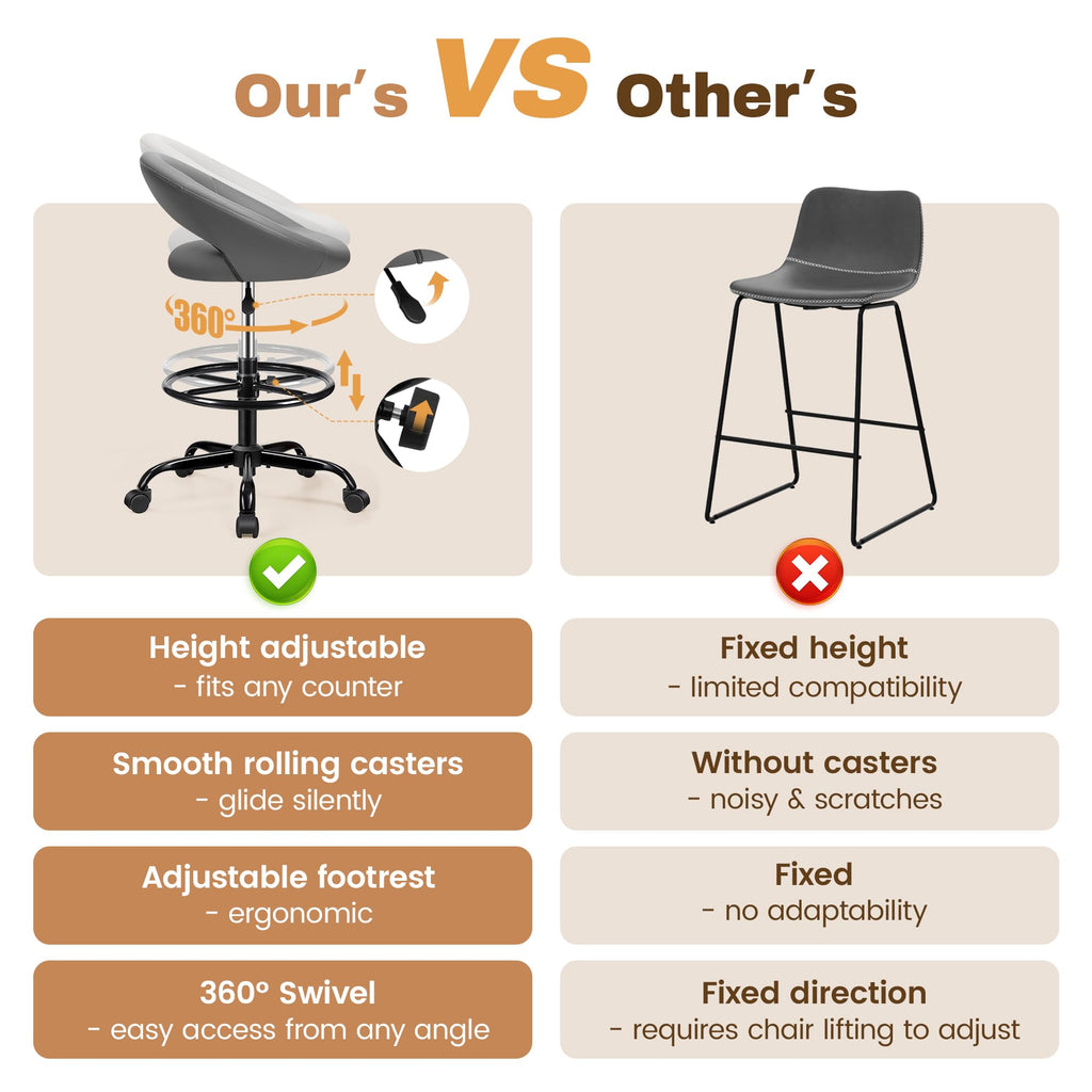 Drafting Chair for Standing Desk, Height Adjustable Rolling Stool with Backrest & Footrest, Tall 360° Swivel PU Leather Stool Chair with Wheels for Office, Gray