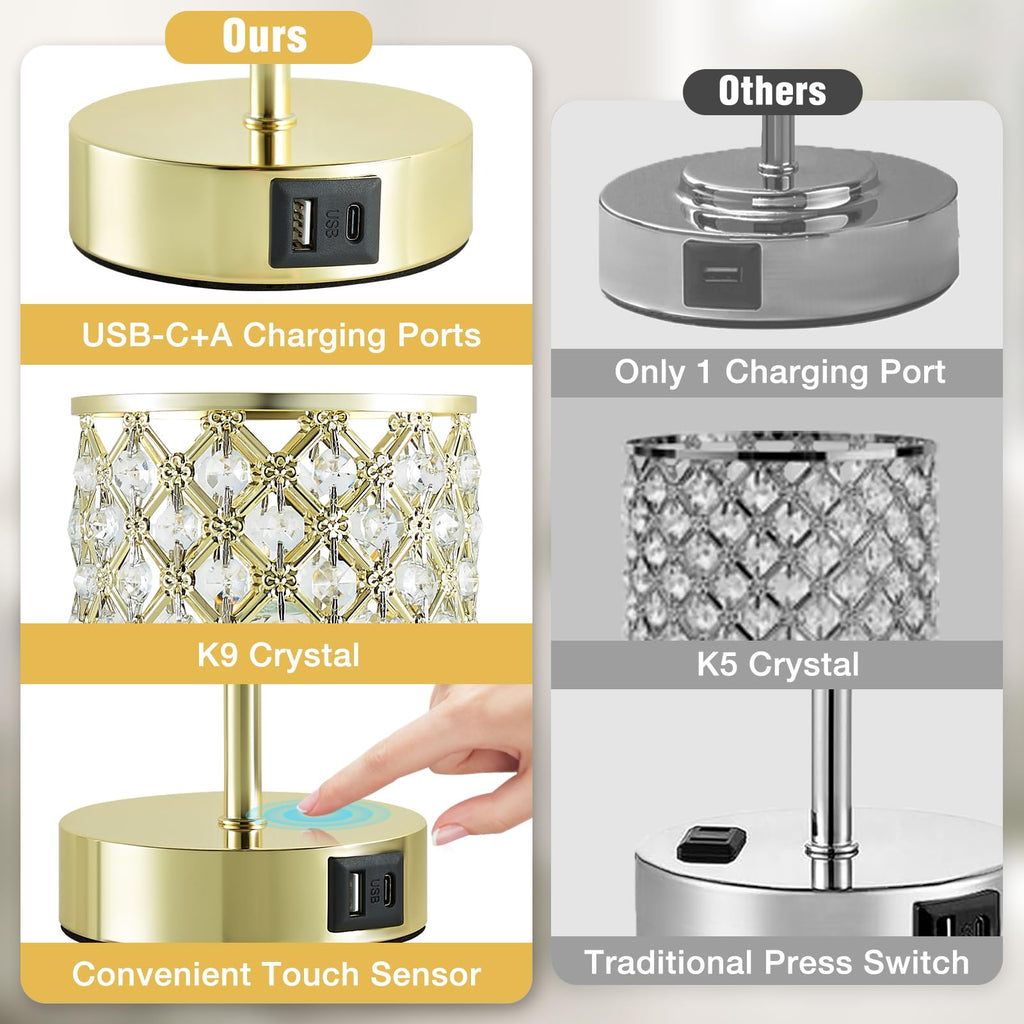 Crystal Table Lamp, Gold Touch Lamp with USB C+A Port, 3-Way Dimmable