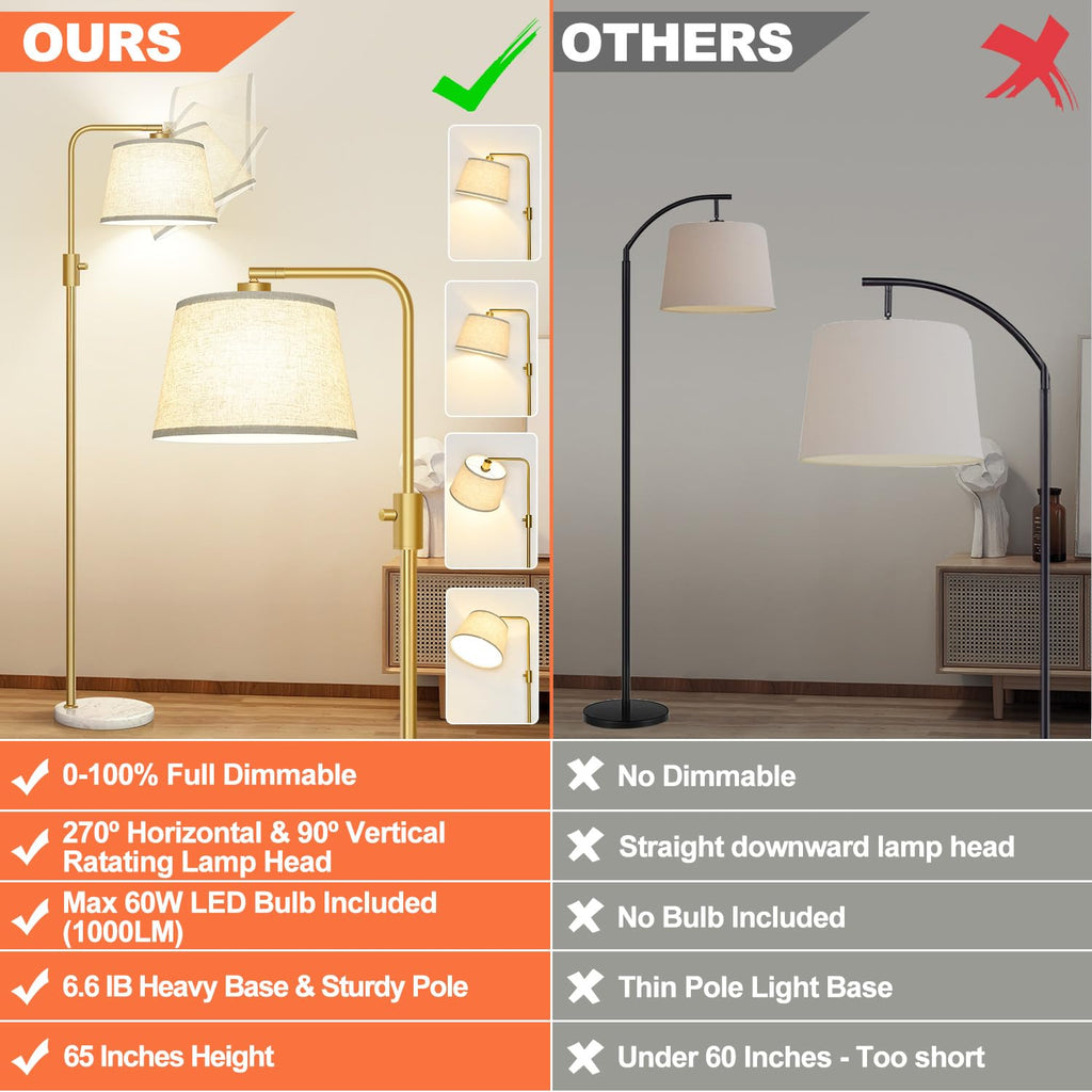 Gold Floor Lamp, 1000 LM LED Edison Bulb Included, Arc Floor Lamps for Living Room with Marble Base, Modern Standing Lamp Tall Lamps for Living Room Bedroom office