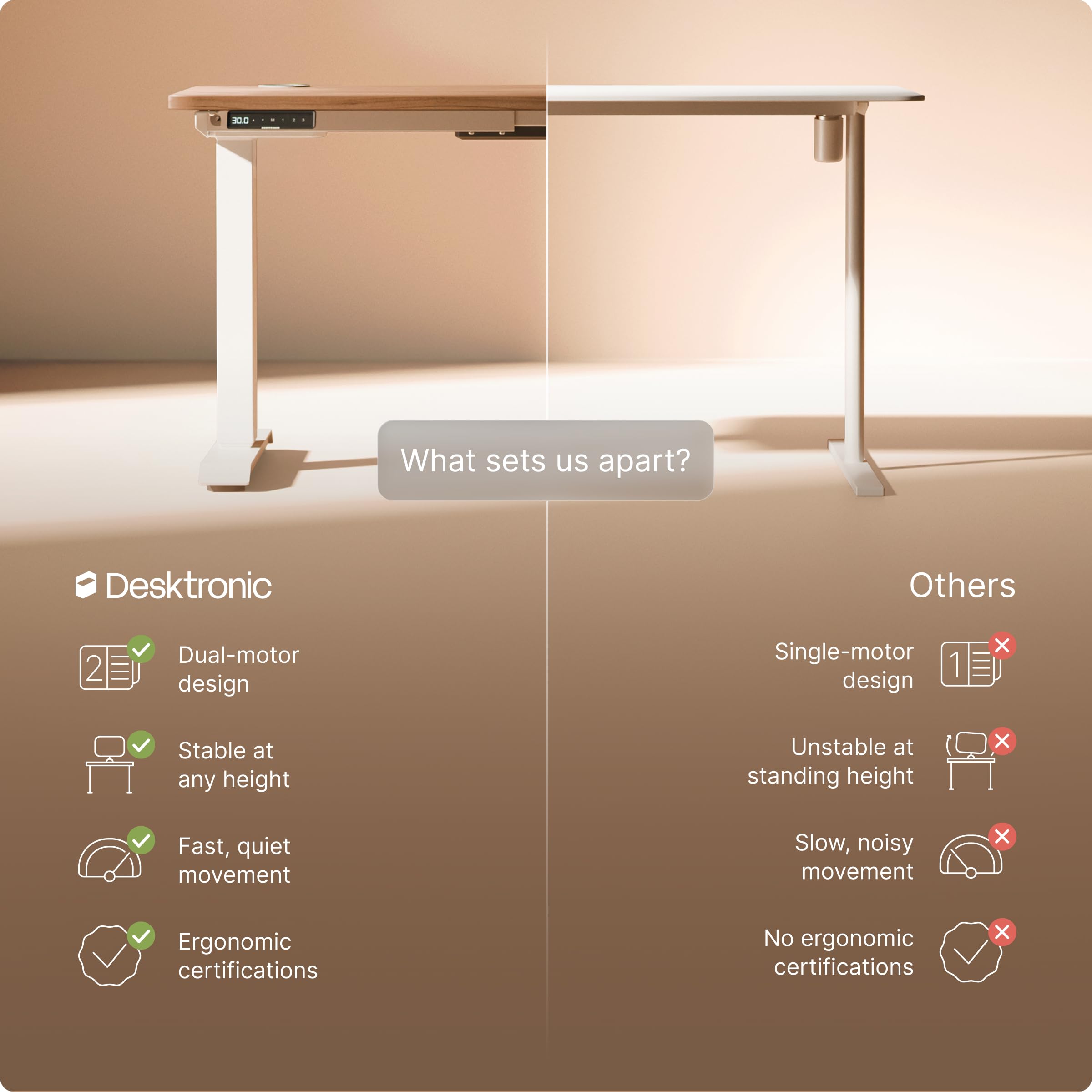 Standing Desk 48x24 — Made in Europe, Ergonomic Sit Stand Home Office Desk, Electric Height Adjustable, Dual Motor, USB & USB-C Charging, Wobble-Free, Touchscreen, 3 Memory Presets