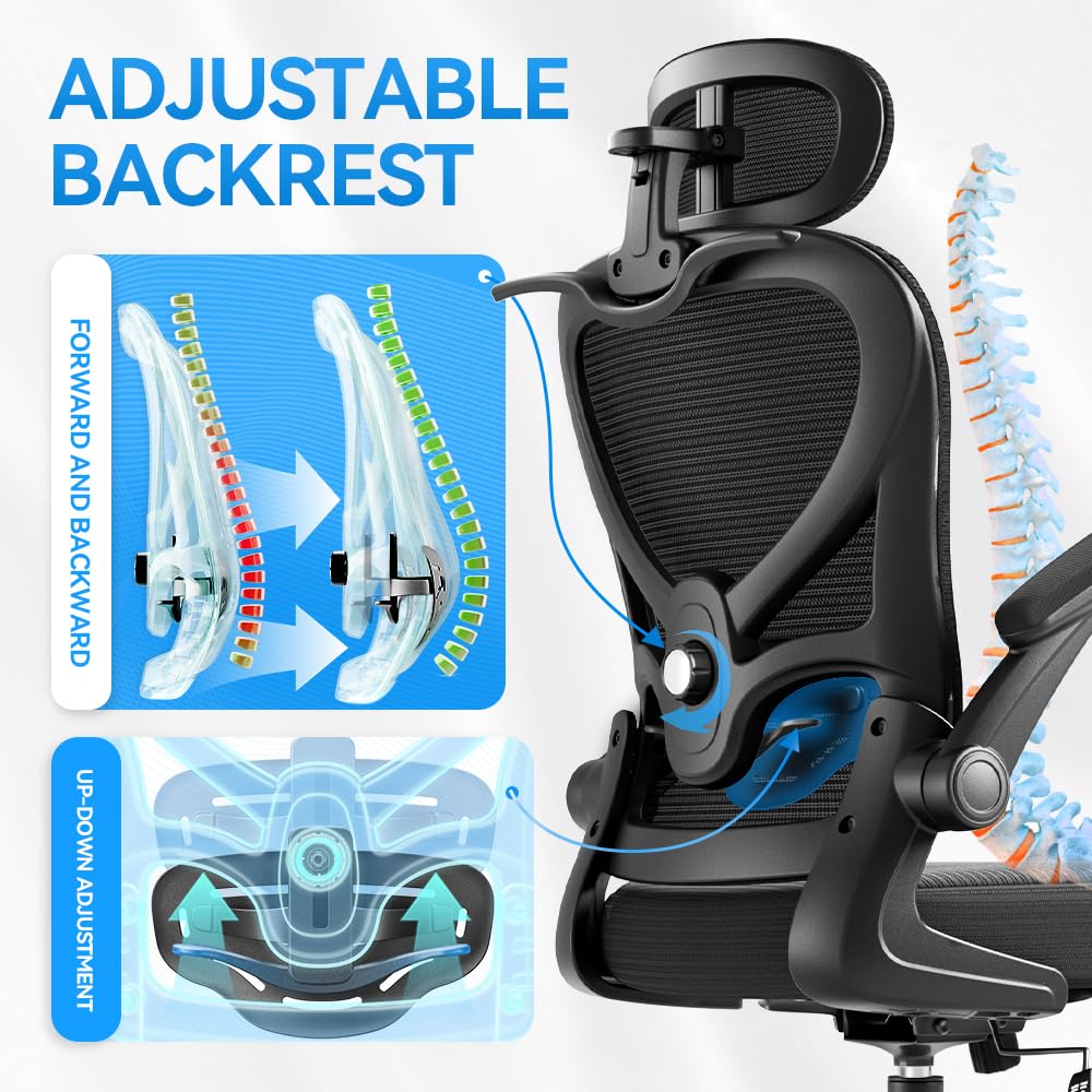 Ergonomic Office Chair, Mesh Home Office Desk Chairs with 3D Headrest