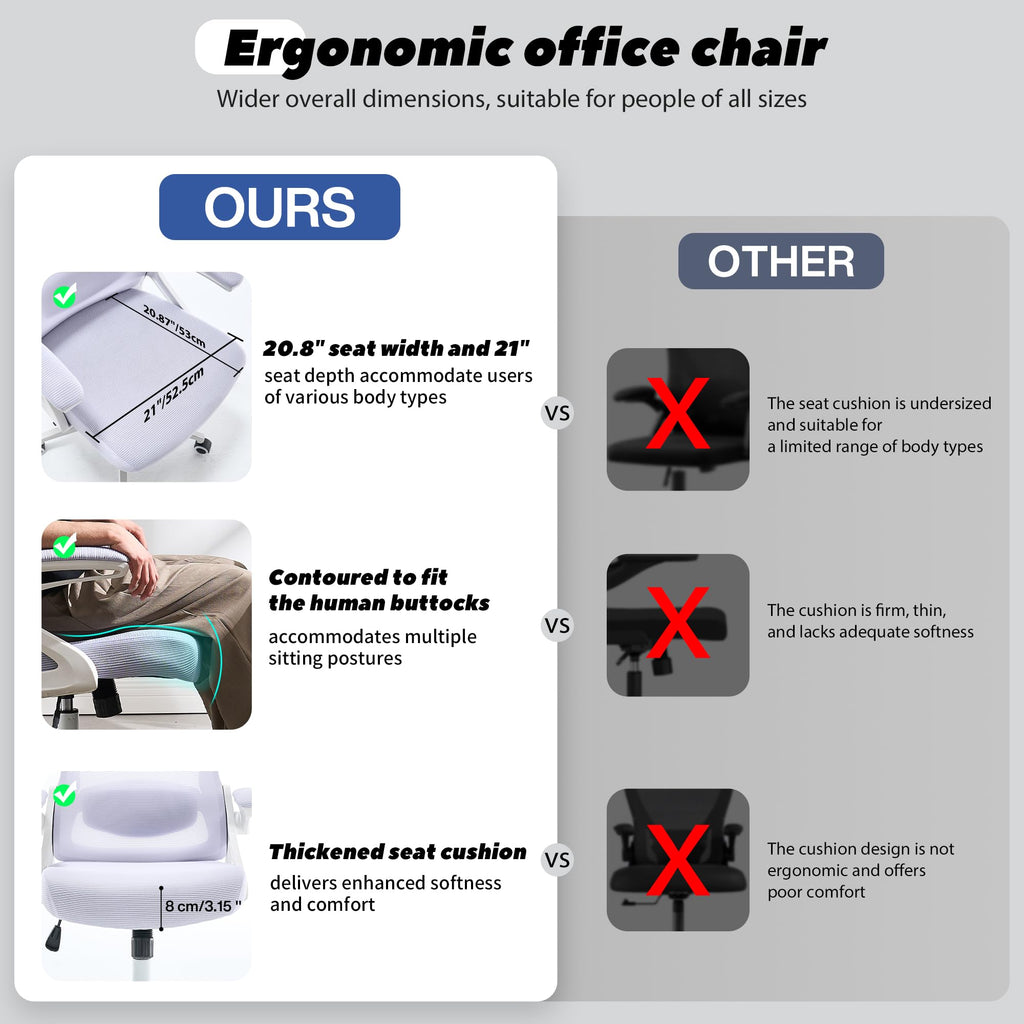 Ergonomic Office Chair, 400 LBS Desk Chair with Adjustable Lumbar Support, High Back Breathable Mesh Computer Chair Rolling Work Swivel Task Chairs, Comfy Home Office Desk Chair (Lavender)