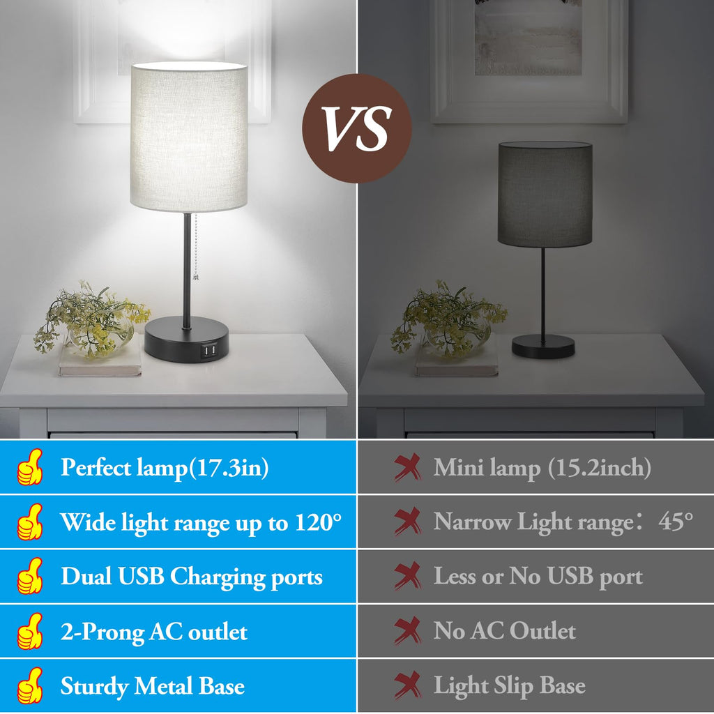 17.3'' Table Lamps Nightstand Set of 2 with 2 USB & AC Outlet, Grey