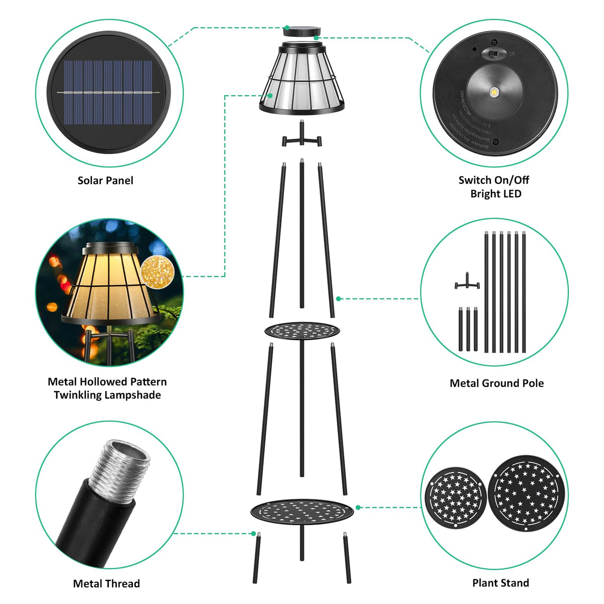 2 Pack Solar Floor Lamps Outdoor with 2-Tier Plant Stand, Metal Tall Planter Holder with Waterproof LED Lantern, Decorative Patio Light & Flower Pot Display Rack for Garden, Deck, Porch, Balcony