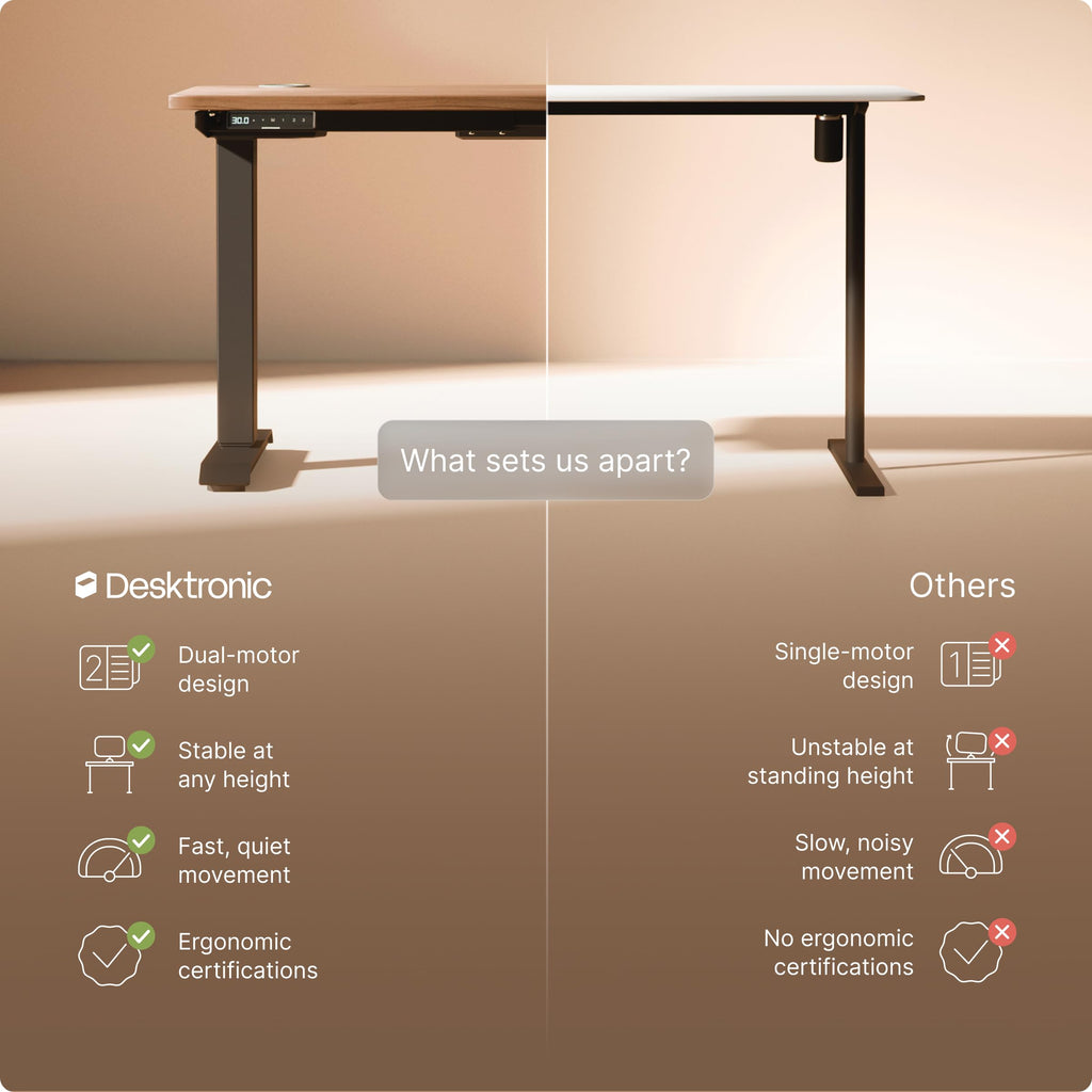 Standing Desk 48x24 — Made in Europe, Ergonomic Sit Stand Home Office Desk, Electric Height Adjustable, Dual Motor, USB & USB-C Charging, Wobble-Free, Touchscreen, 3 Memory Presets