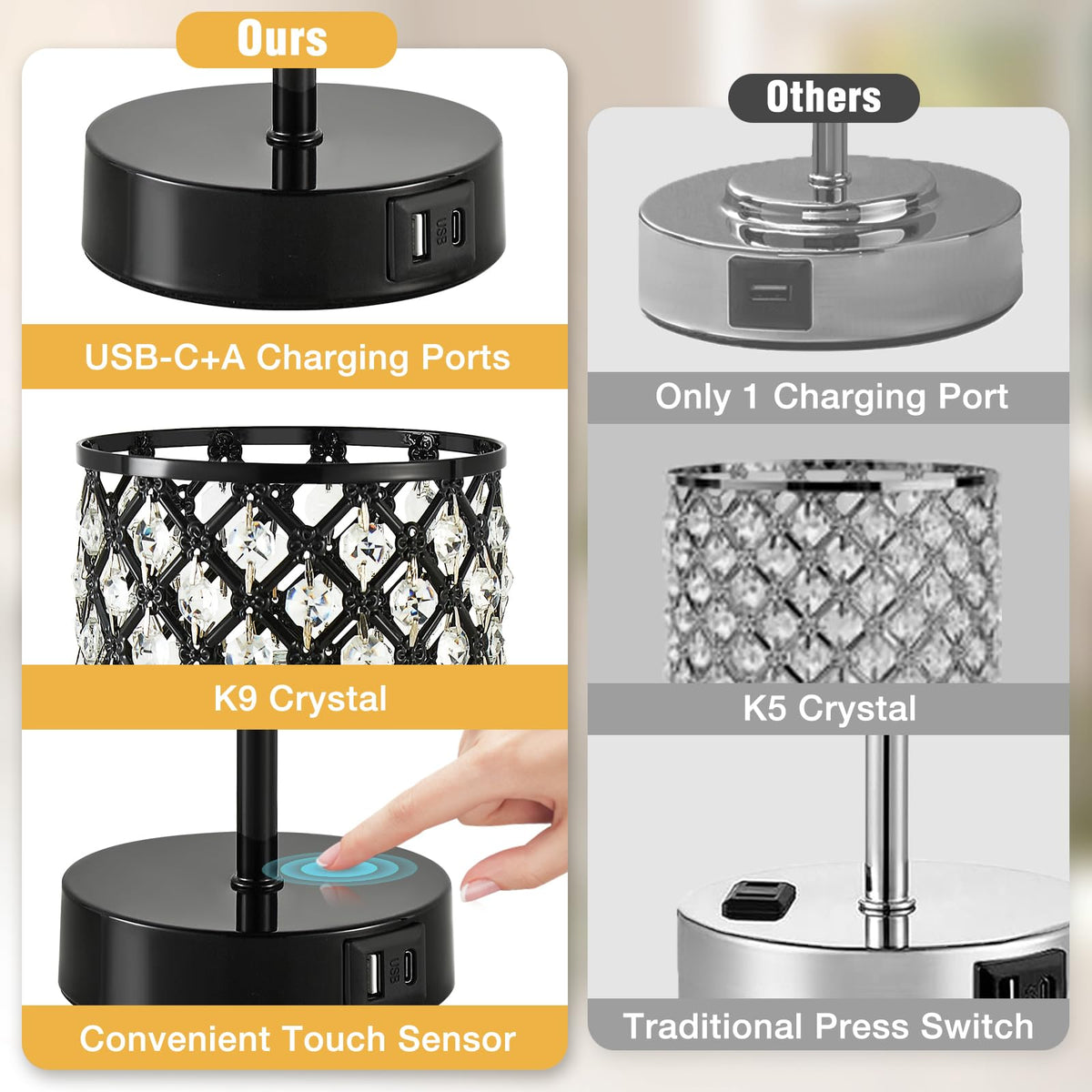 Crystal Table Lamp, Black Touch Lamp with USB C+A Port, 3-Way Dimmable