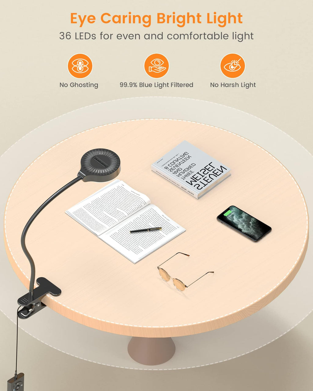 5W Desk Lamp with Remote, 3 Colors & 5 Brightness Reading Lights