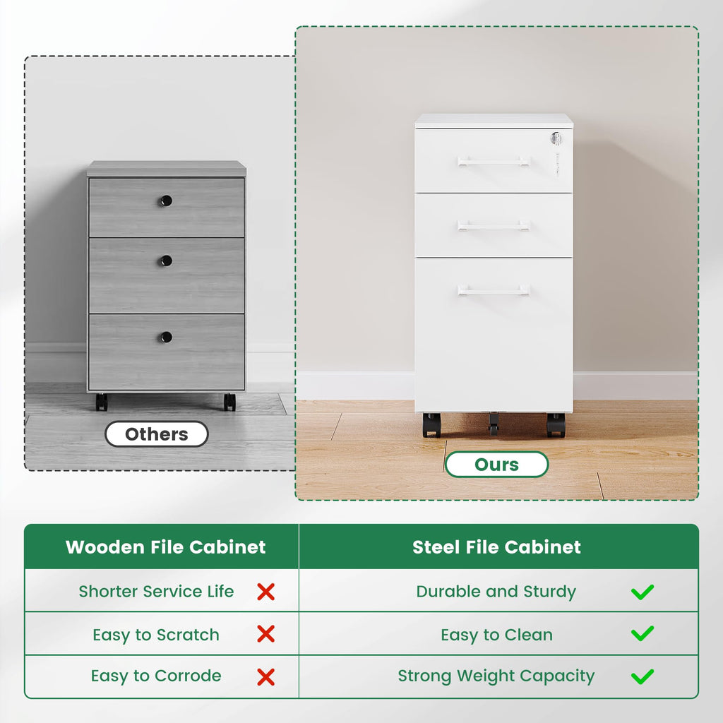 3 Drawer Slim File Cabinet, Mobile File Cabinet with Lock for Home Office, Rolling Narrow File Cabinet, Under Desk Locking Filing Cabinet on Wheels for Legal/Letter/A4 File(Unassembled,White)