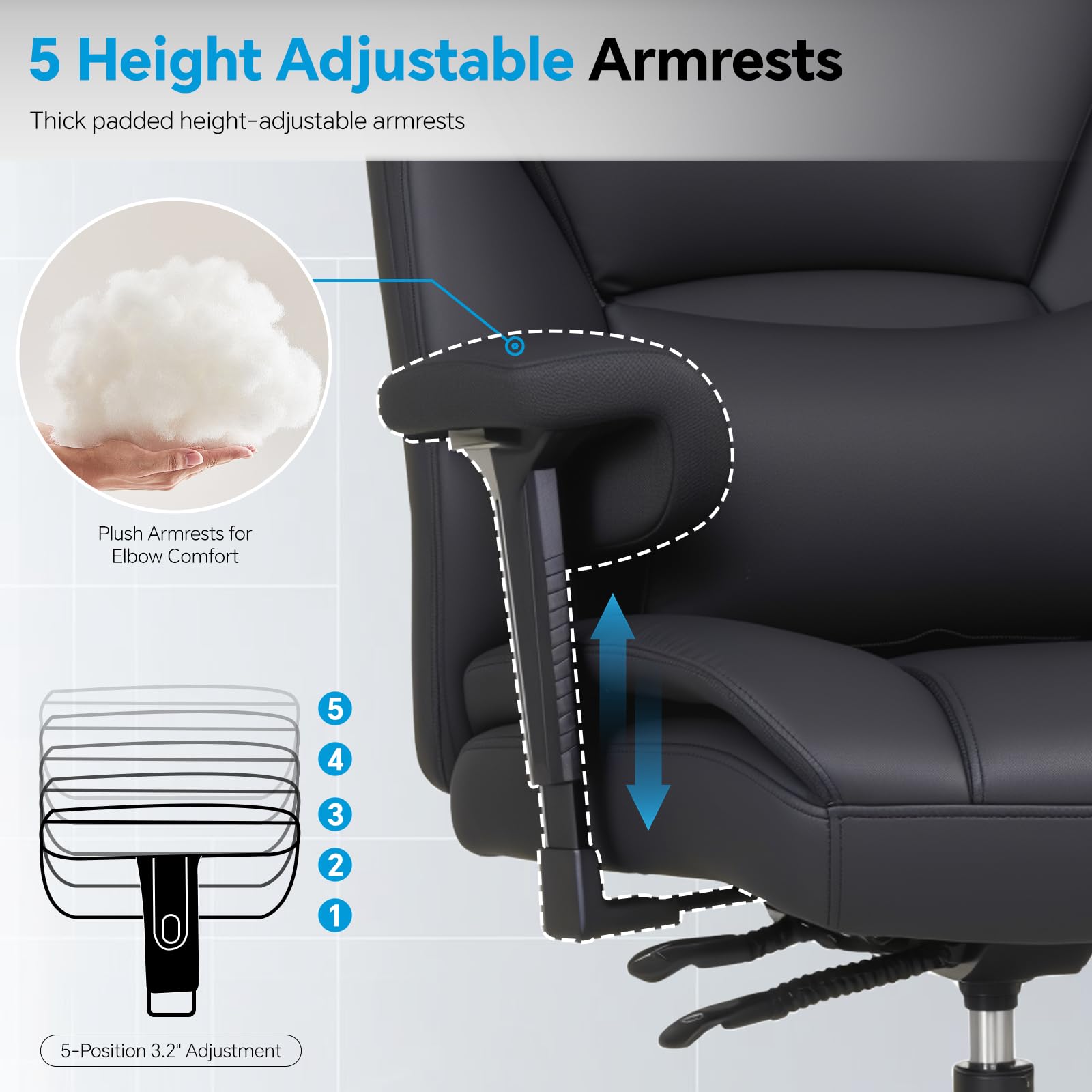 Big and Tall Office Desk Chair with 5-Position Armrests, 650 LBS Heavy Duty Executive Office Chair Comfy, Extra Wide Seat, High Back Computer Chair with Lumbar Support, Reclining Tilt Lock