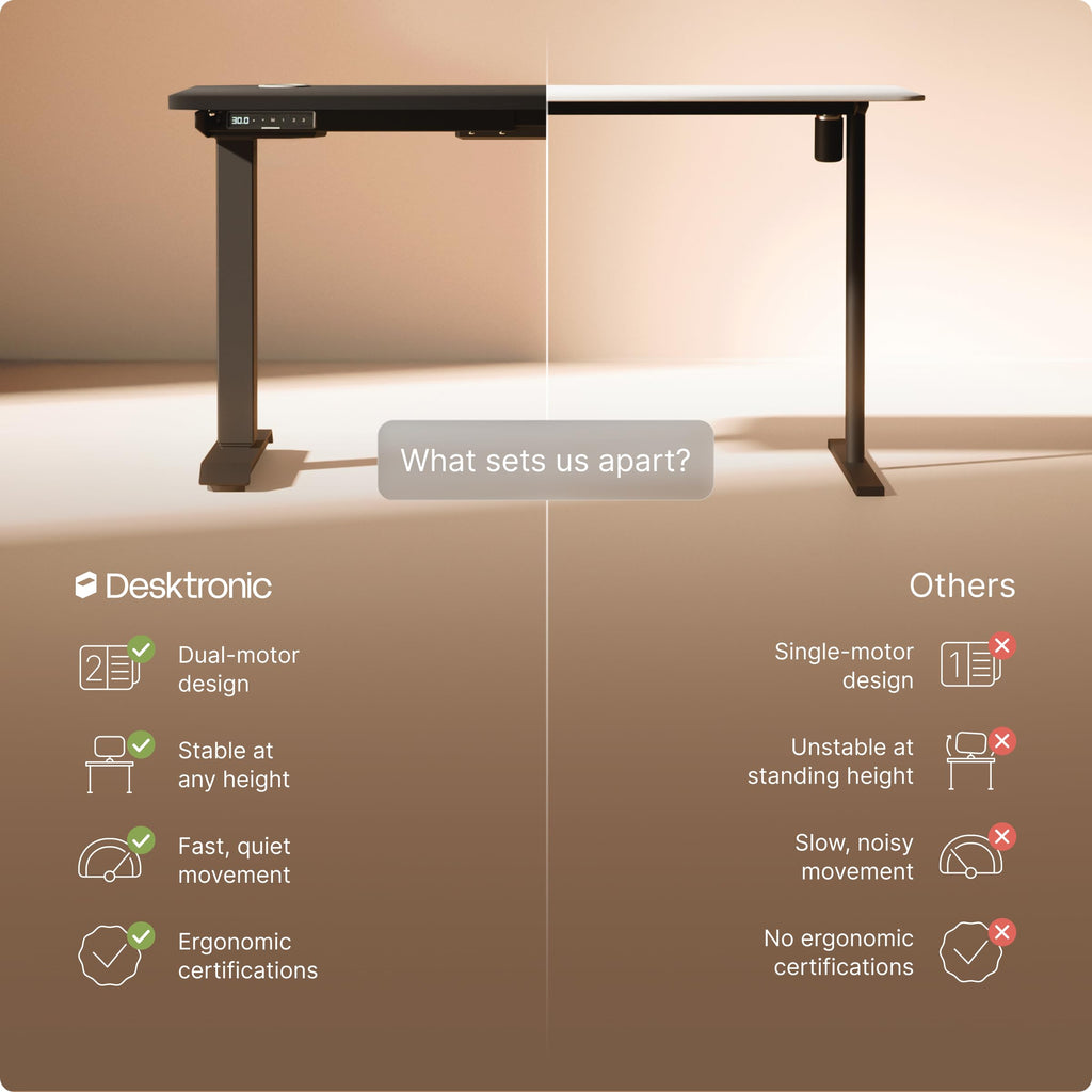 Standing Desk 48x24 — Made in Europe, Ergonomic Sit Stand Home Office Desk, Electric Height Adjustable, Dual Motor, USB & USB-C Charging, Wobble-Free, Touchscreen, 3 Memory Presets