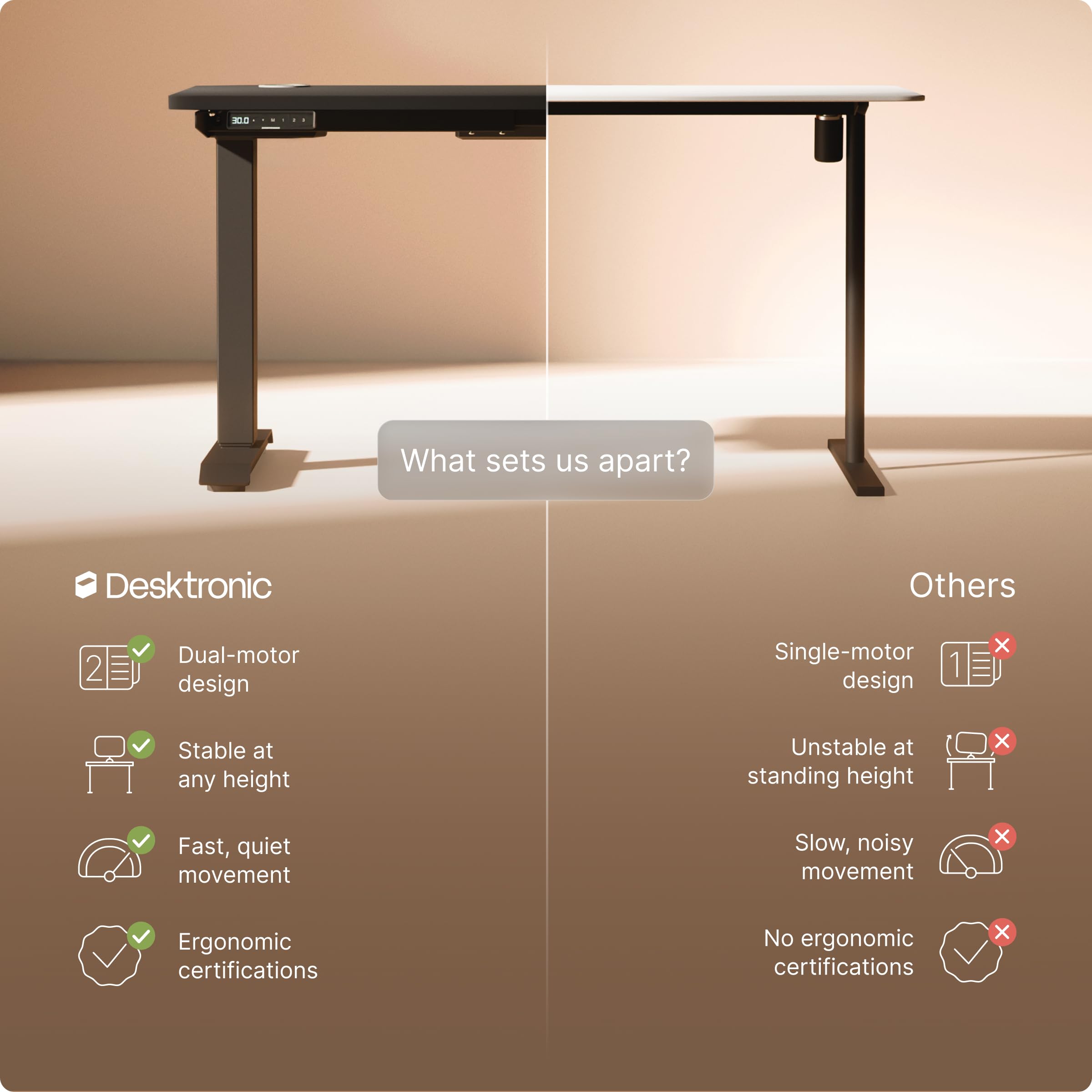 Standing Desk 54x28 — Made in Europe, Ergonomic Sit Stand Home Office Desk, Electric Height Adjustable, Dual Motor, USB & USB-C Charging, Wobble-Free, Touchscreen, 3 Memory Presets