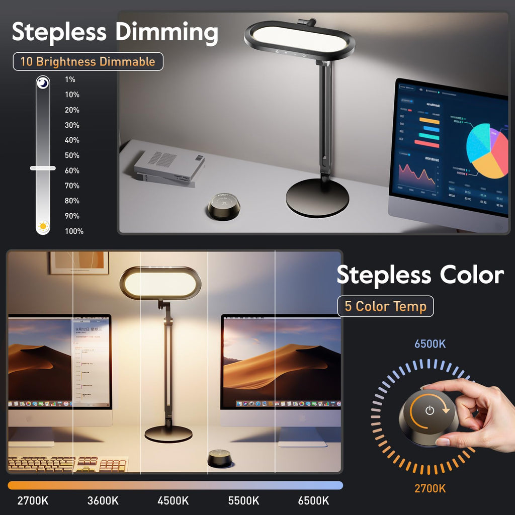 Premium LED Desk Lamp for Office – Eye-Caring Double Side Light with Knob Remote, Stepless Dimming & Color, Memory, Metal Table Lamp for Zoom, Studying, Video Conference, Flicker-Free, Glare-Free