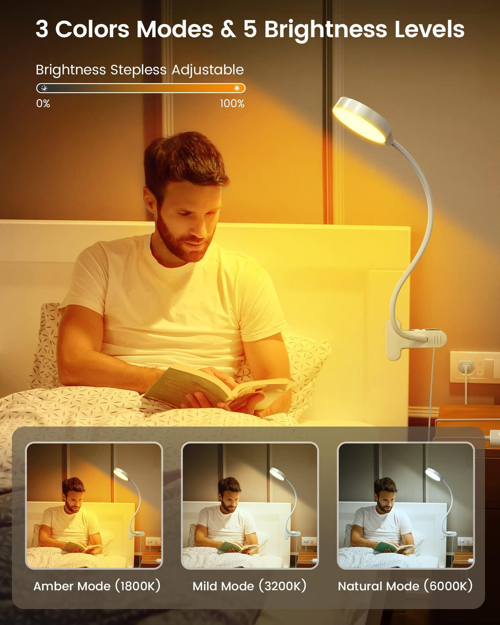 5W Desk Lamp with Remote, 3 Colors & 5 Brightness Reading Lights