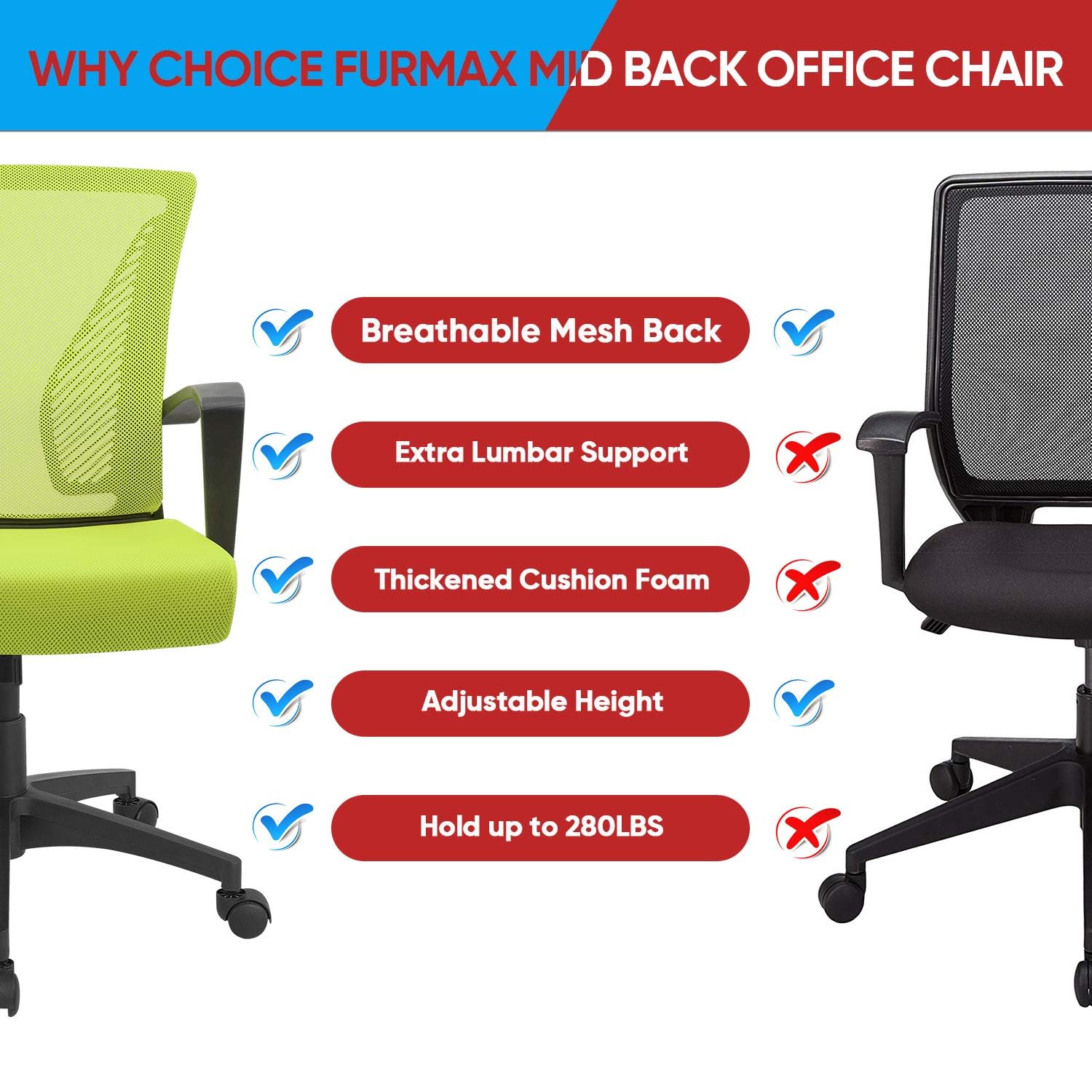 (2, Cyan) Office Chair Ergonomic Computer Desk Mesh Chair Mid Back Swivel Lumbar Support with Armrest