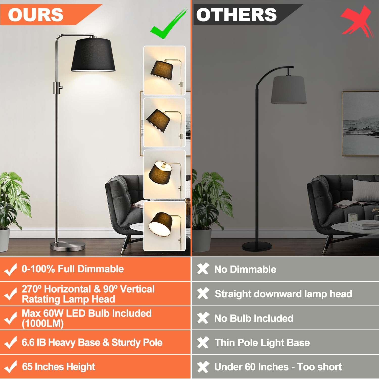 Floor Lamp, 1000 Lumens LED Edison Bulb Included, Brushed Nickel Arc Floor Lamps Modern Standing Lamp with Black Shade, Tall Lamps for Living Room Bedroom office