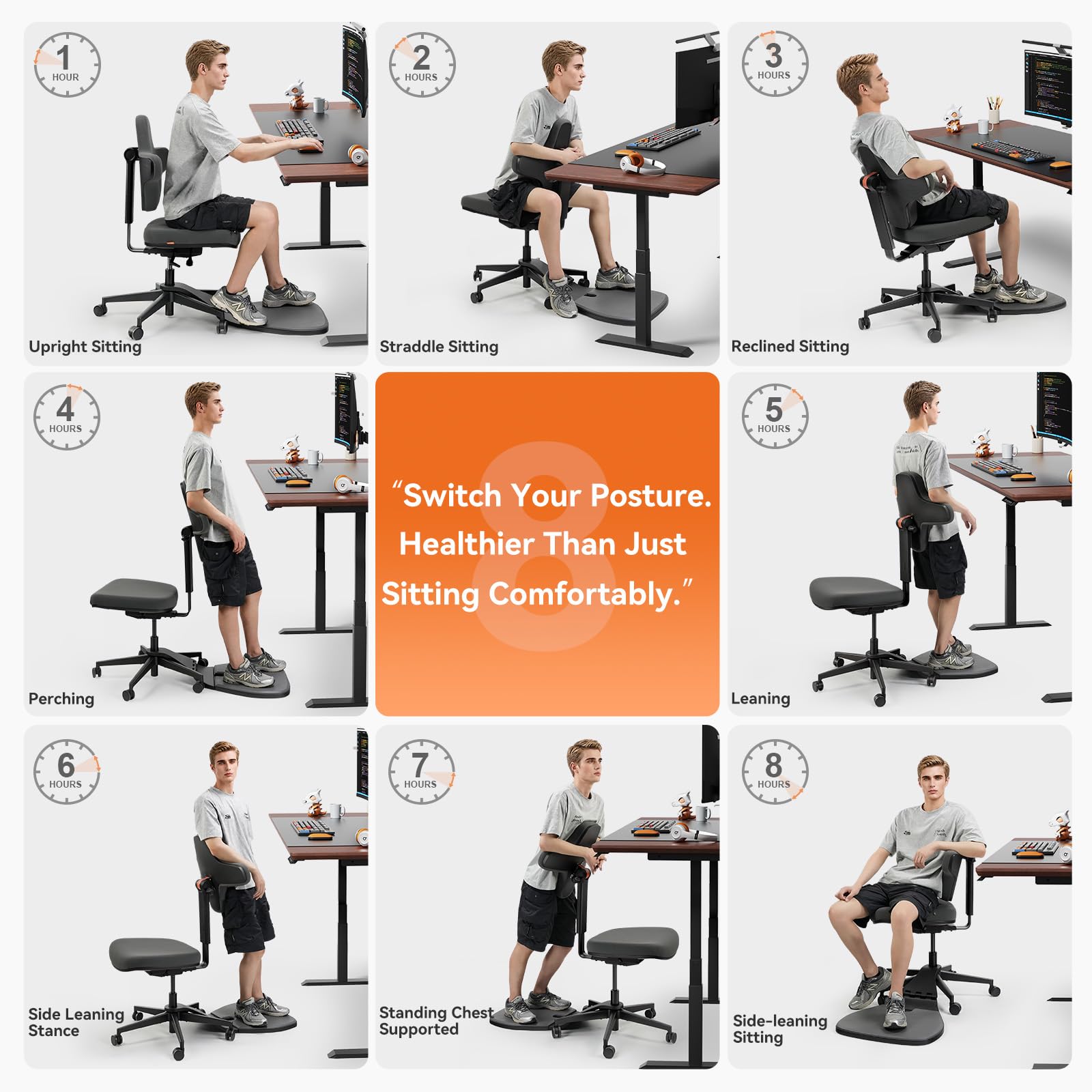 Standing Desk Chair, Standing Mate Chair for Sit-Stand, Ergonomic Leaning Perch Chair with Anti-Fatigue Mat, Standing Stool, Saddle Chair, Height Adjustable Home Office Posture Seat