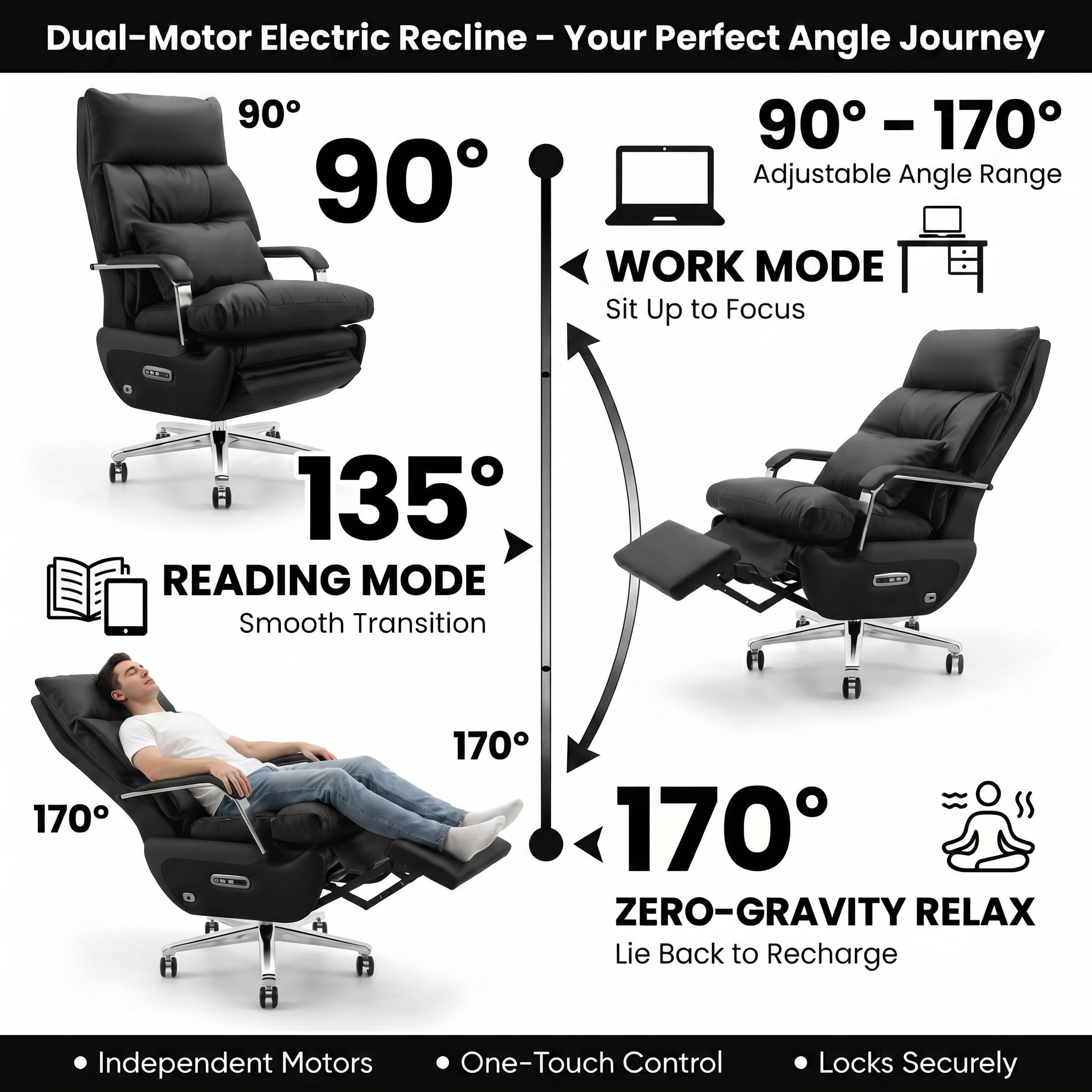 Dual Motor Executive Office Chair with Footrest, One-Touch Reset, 170° Reclining Wide Seat Ergonomic Leather Desk Chair, 450LBS Big and Tall for Home&Office (Black)
