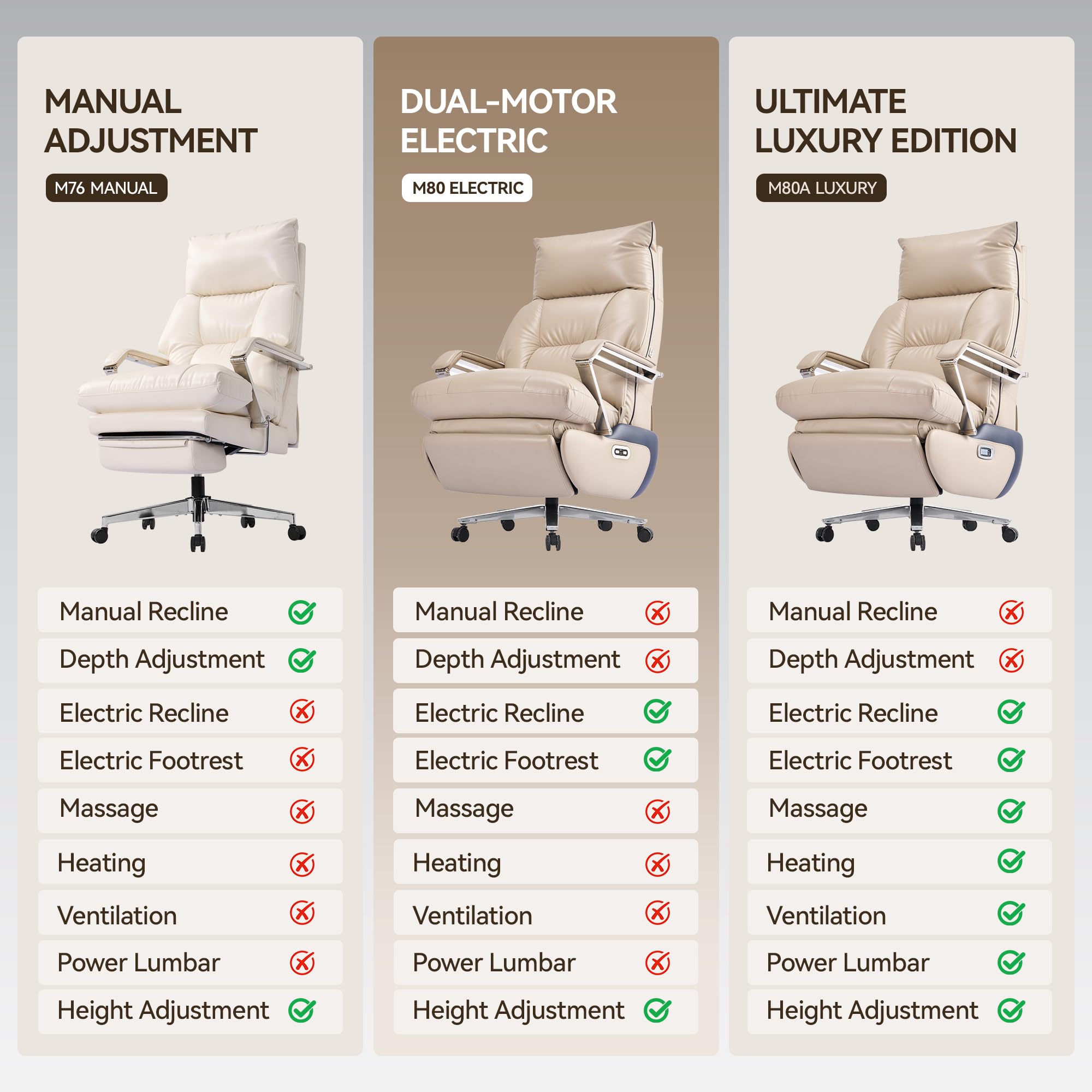 Dual Motor Electric Executive Office Chair with Footrest, Comfortable Reclining Office Chair Wide Seat, Big and Tall Ergonomic Leather Home Office Desk Chair (Beige,No Massage)