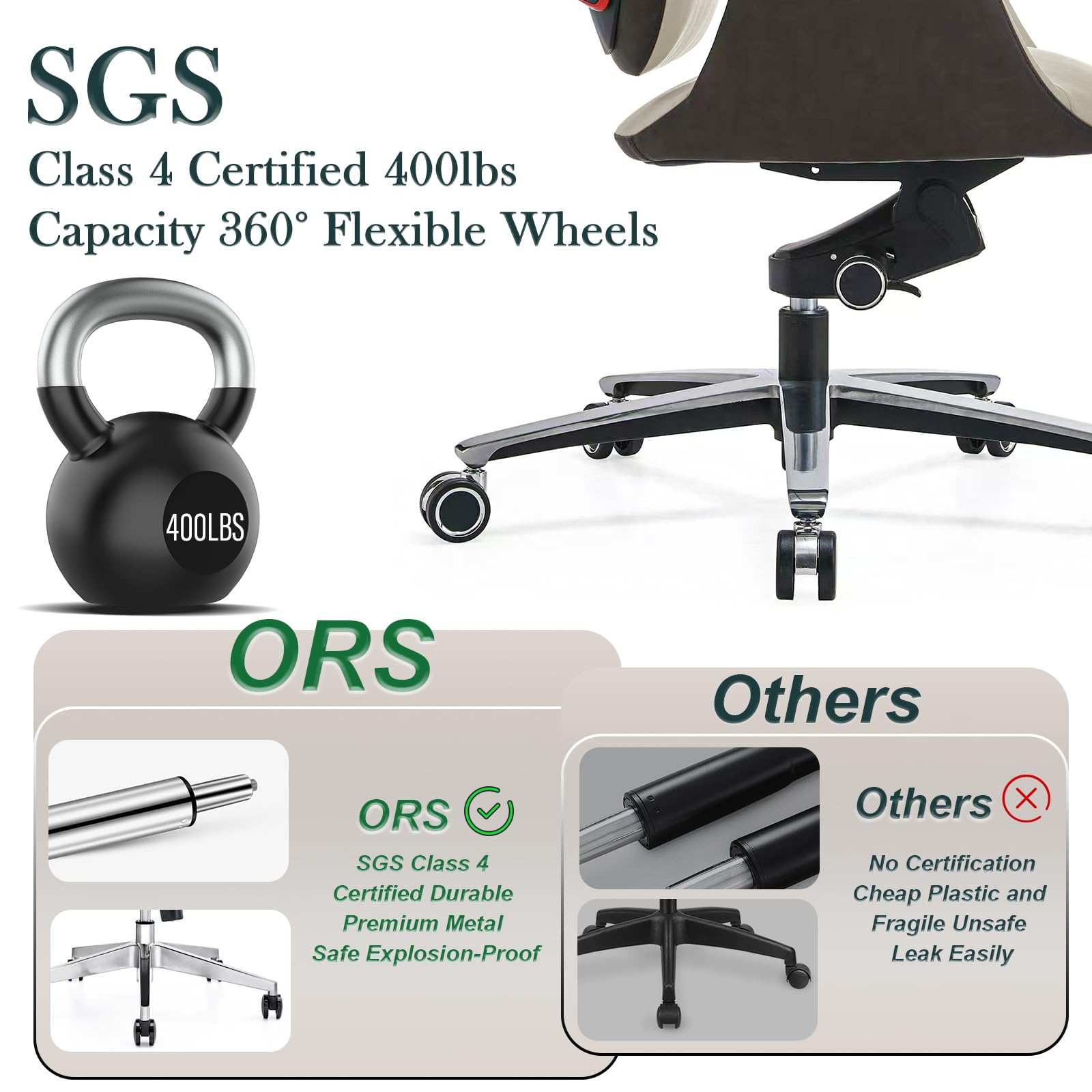 Genuine Leather Executive Chair, Top Grain Ergonomic High Back Office Chair with Lumbar Support, Height Adjustable 400lbs Weight Capacity Metal Base with 360° Flexible Wheels (White)