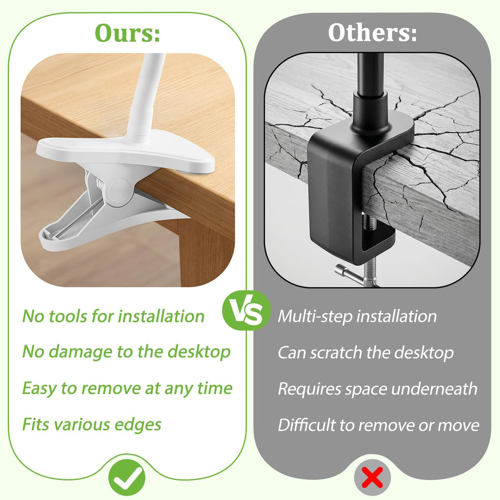 Desk Lamps for Home Office,Small LED Reading Lamp,5000K Eye-Care Desk Light