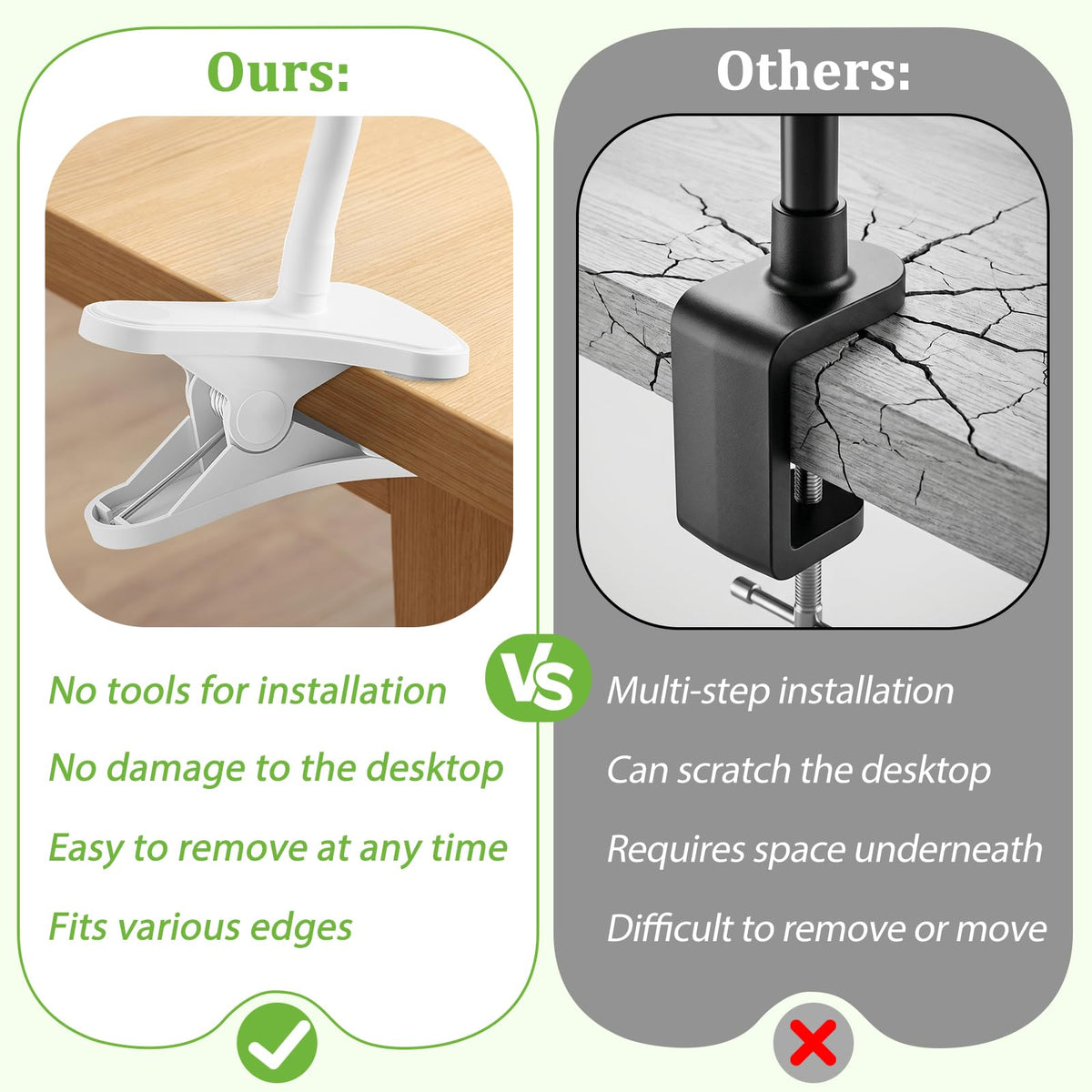 Desk Lamps for Home Office,Small LED Reading Lamp,5000K Eye-Care Desk Light