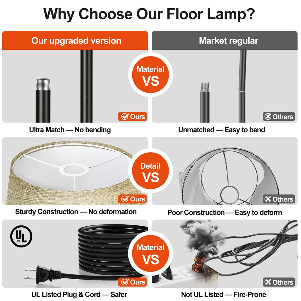 Floor Lamp, 1000 LM LED Edison Bulb Included, Arc Floor Lamps for Living Room Modern Standing Lamp Tall Lamps for Living Room Bedroom-Champagne