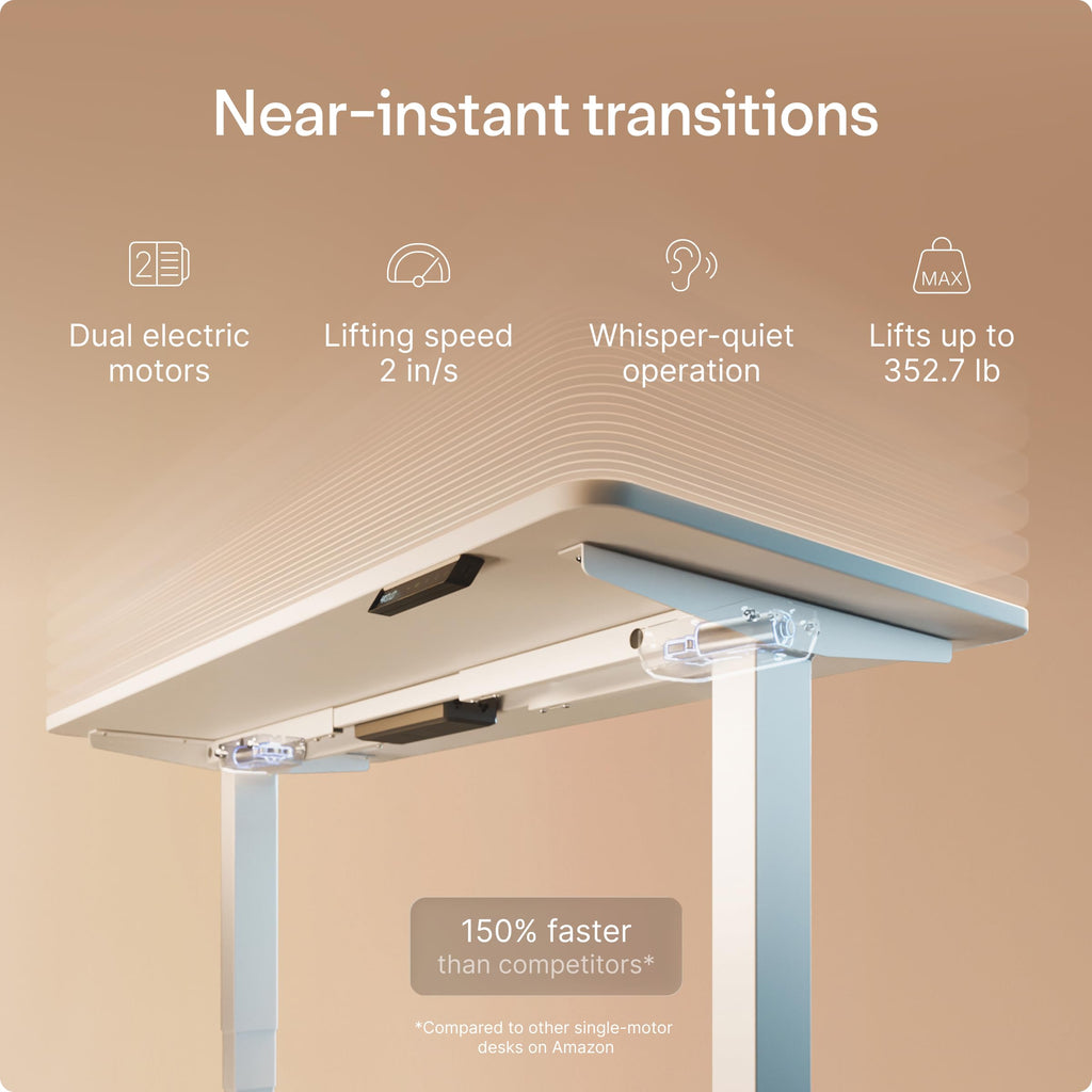 Standing Desk 48x24 — Made in Europe, Ergonomic Sit Stand Home Office Desk, Electric Height Adjustable, Dual Motor, USB & USB-C Charging, Wobble-Free, Touchscreen, 3 Memory Presets