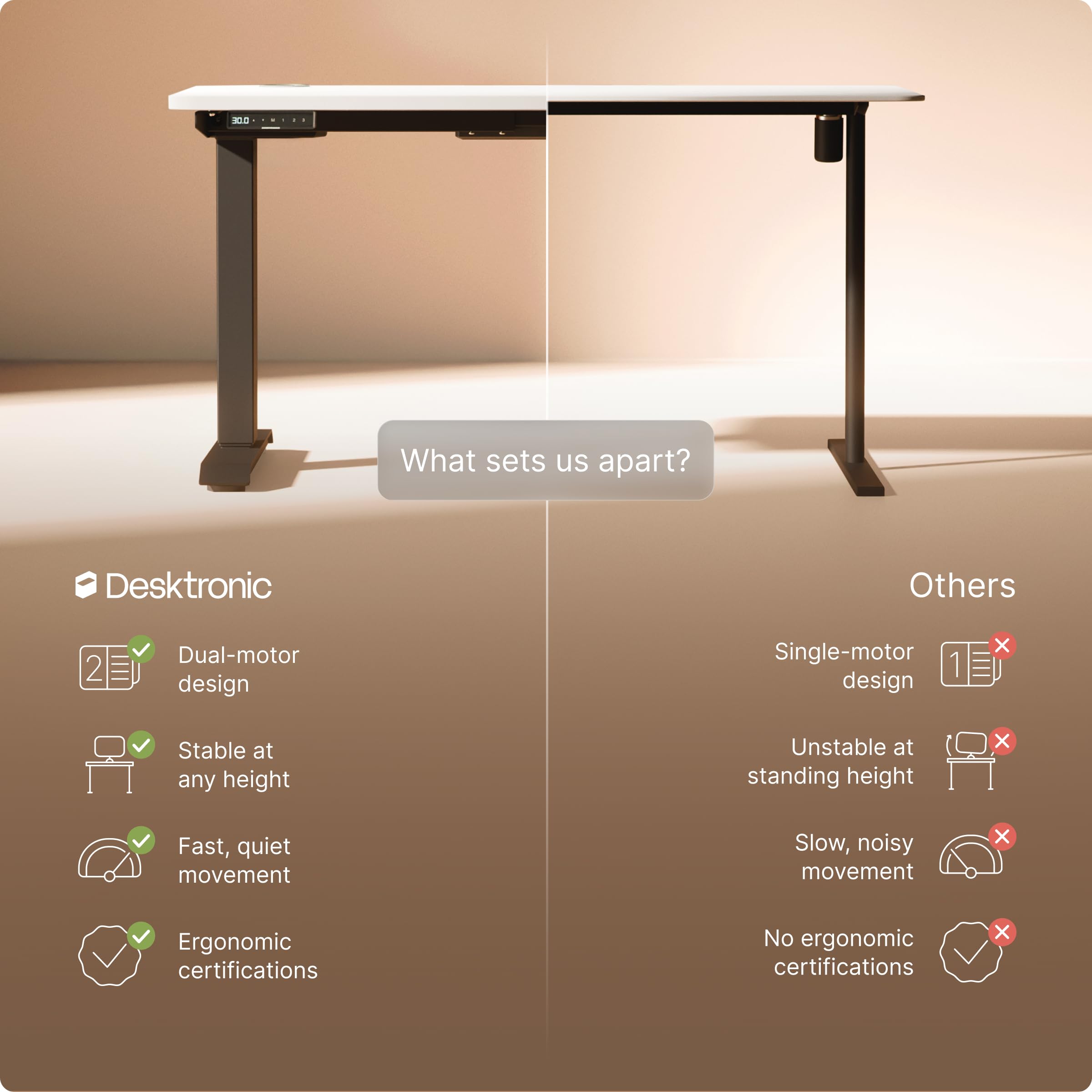 Standing Desk 54x28 — Made in Europe, Ergonomic Sit Stand Home Office Desk, Electric Height Adjustable, Dual Motor, USB & USB-C Charging, Wobble-Free, Touchscreen, 3 Memory Presets