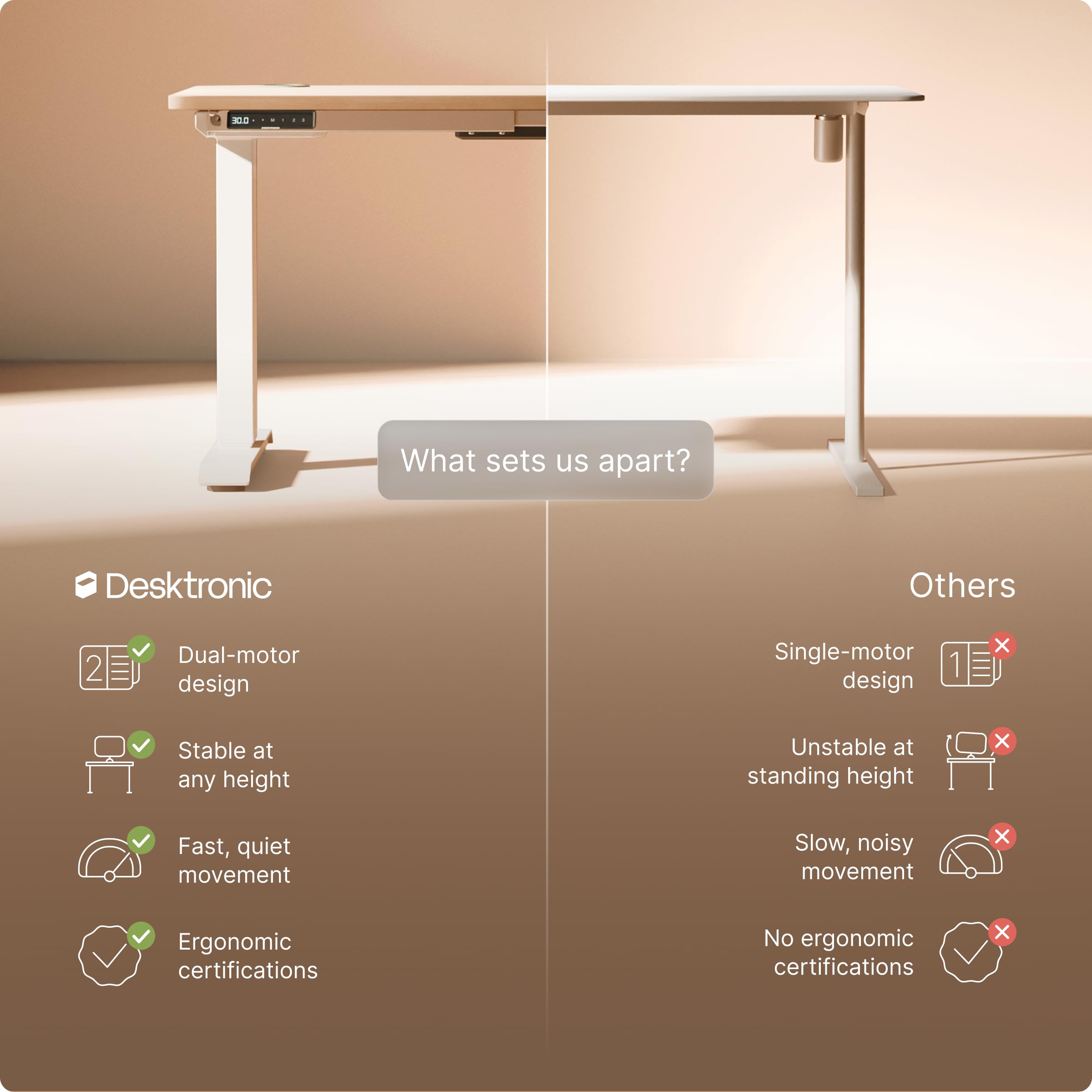 Standing Desk 48x24 — Made in Europe, Ergonomic Sit Stand Home Office Desk, Electric Height Adjustable, Dual Motor, USB & USB-C Charging, Wobble-Free, Touchscreen, 3 Memory Presets