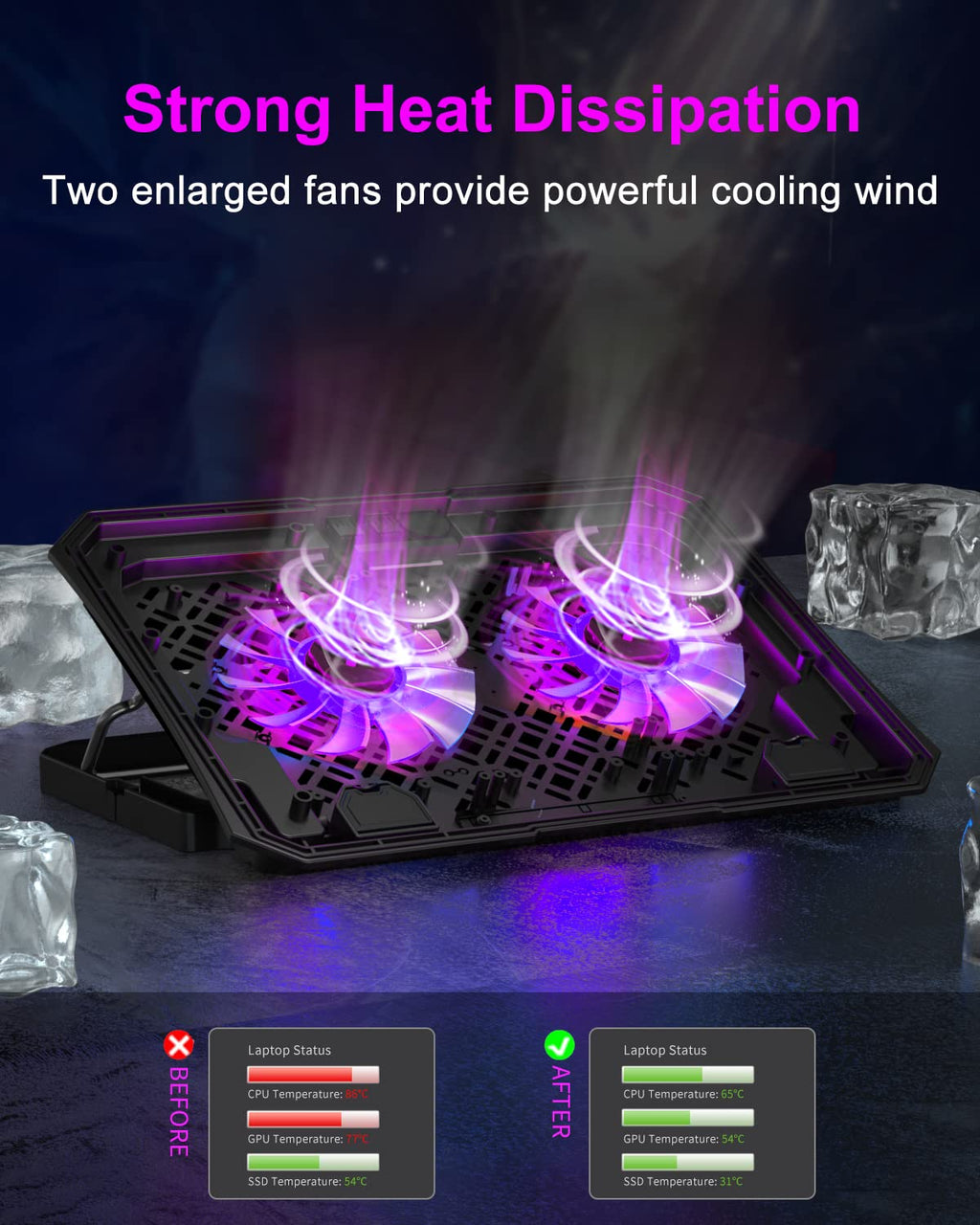 Upgrade Laptop Cooling Pad, Laptop Cooler 2 Fans for 10-15.6 Inch Laptops, 5 Height Stands, 2 USB Ports (S039-Purple)