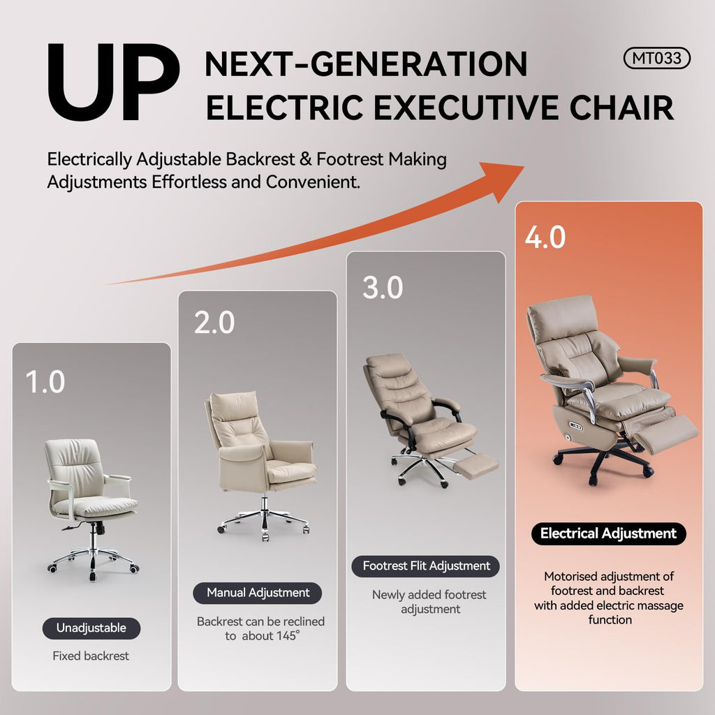 Ergonomic Office Chair with Foot Rest Electric Executive Office Chair Power Reclining with Massage Big and Tall High Back Computer Chair with Wheels, Sustainable Leather（Light Khaki）
