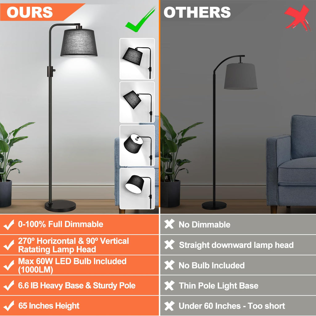 Floor Lamp, 1000 Lumens LED Edison Bulb Included, Black Shade, Modern Arc Standing Tall Floor Lamp for Living Room Bedroom Office Dining Room