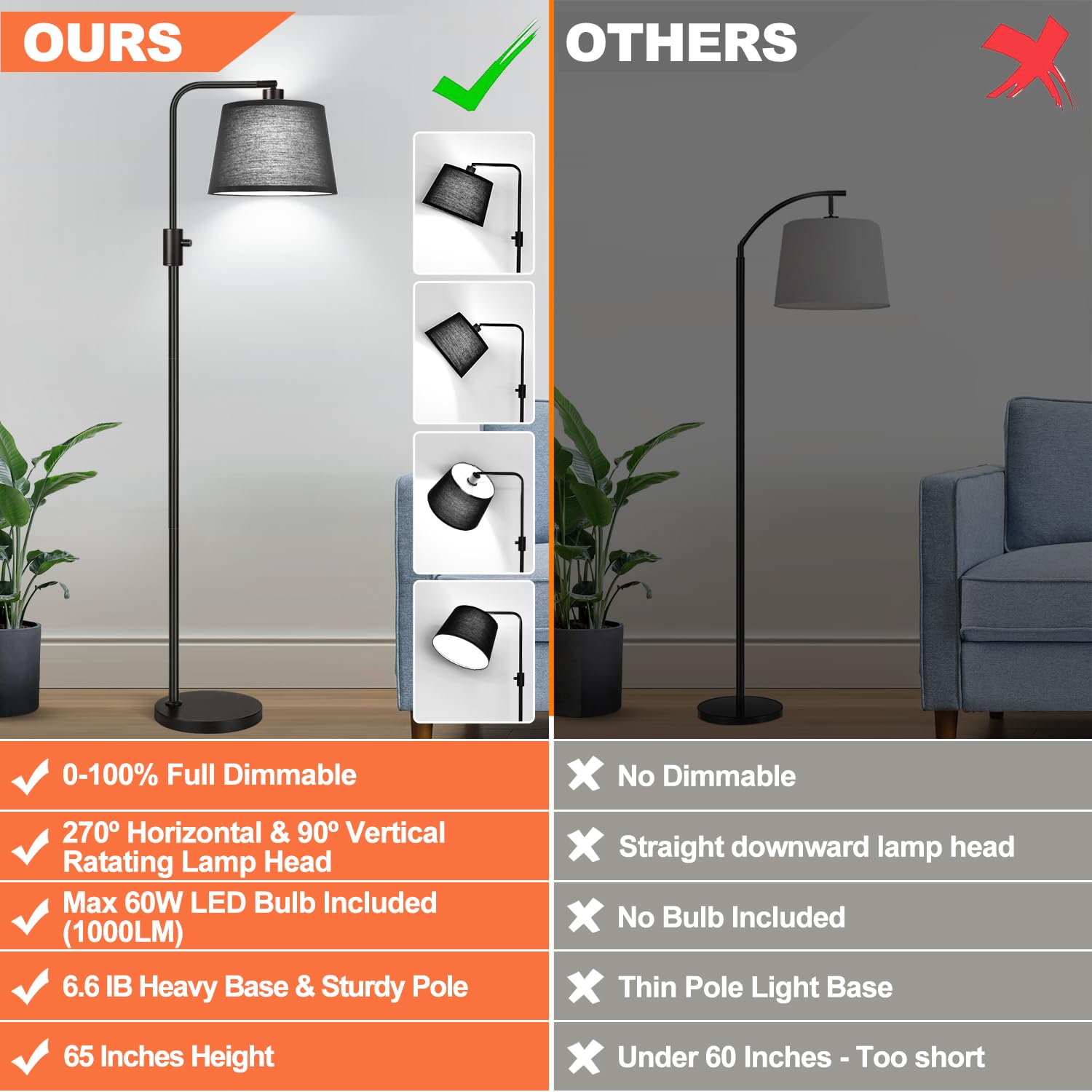 Floor Lamp, 1000 Lumens LED Edison Bulb Included, Black Shade, Modern Arc Standing Tall Floor Lamp for Living Room Bedroom Office Dining Room