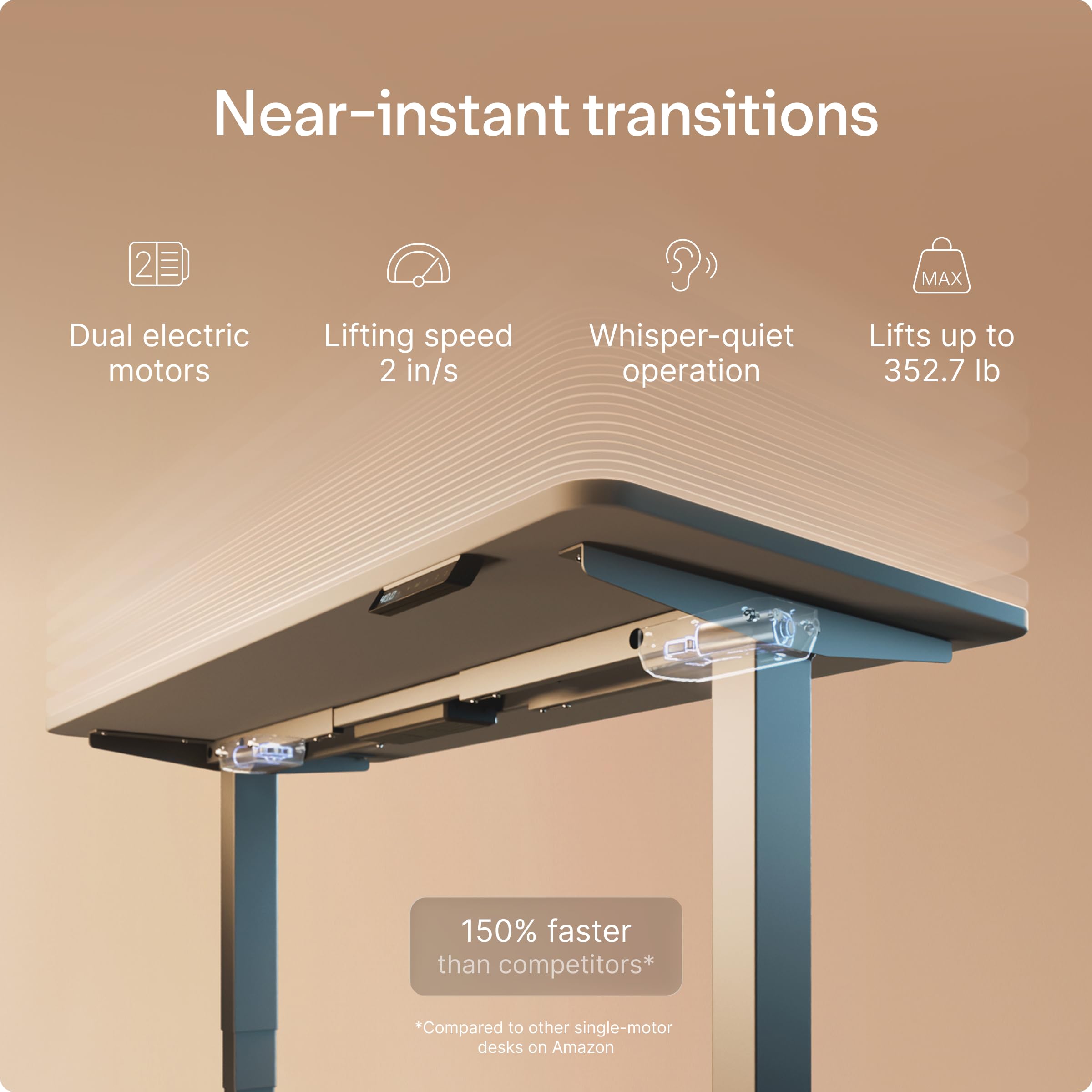 Standing Desk 48x24 — Made in Europe, Ergonomic Sit Stand Home Office Desk, Electric Height Adjustable, Dual Motor, USB & USB-C Charging, Wobble-Free, Touchscreen, 3 Memory Presets
