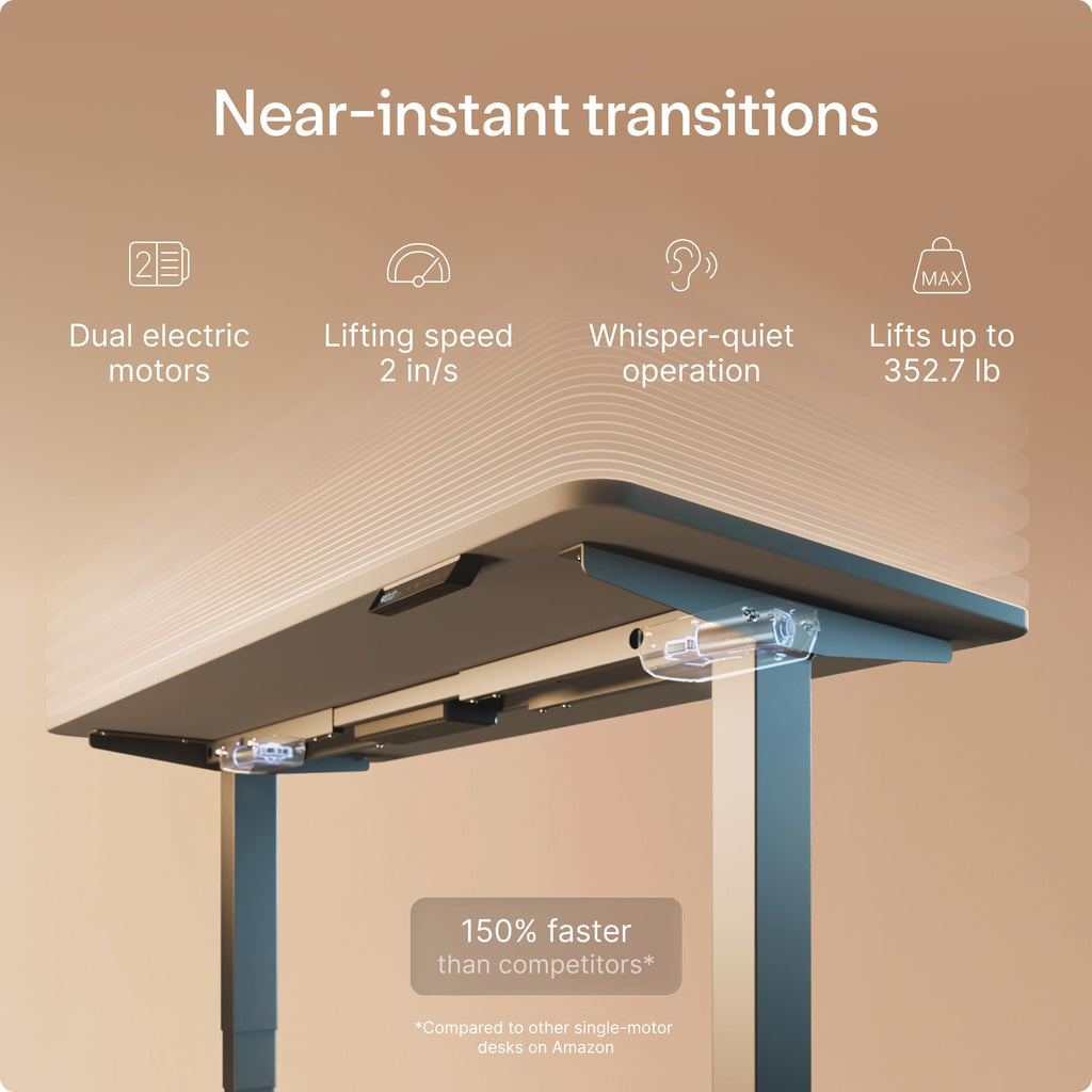 Standing Desk 54x28 — Made in Europe, Ergonomic Sit Stand Home Office Desk, Electric Height Adjustable, Dual Motor, USB & USB-C Charging, Wobble-Free, Touchscreen, 3 Memory Presets