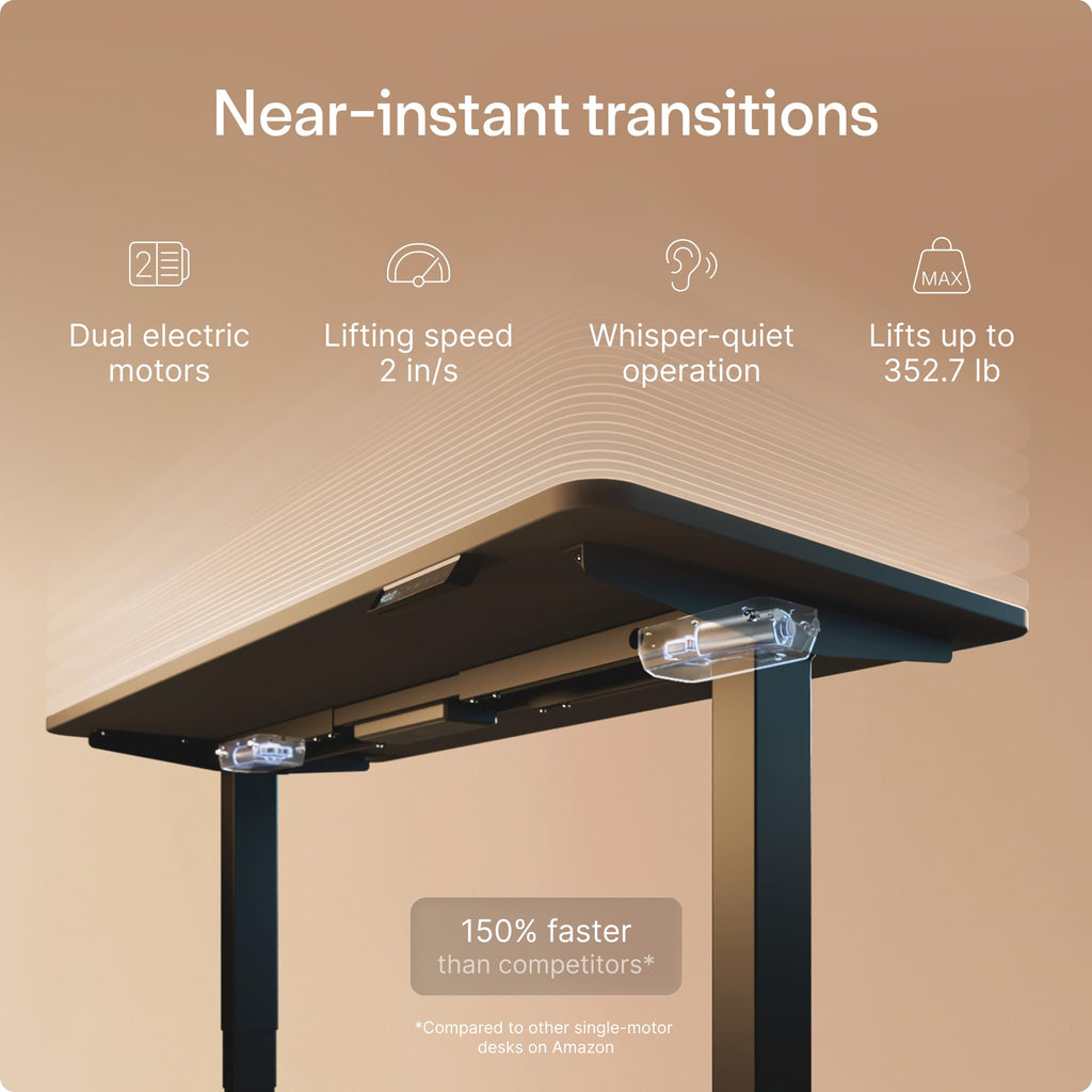 Standing Desk 48x24 — Made in Europe, Ergonomic Sit Stand Home Office Desk, Electric Height Adjustable, Dual Motor, USB & USB-C Charging, Wobble-Free, Touchscreen, 3 Memory Presets